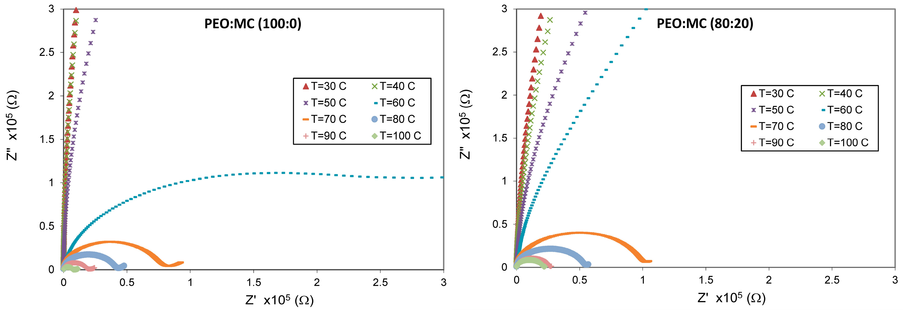 Polymers 11 00853 g007a Polymers 11 00853 g007a