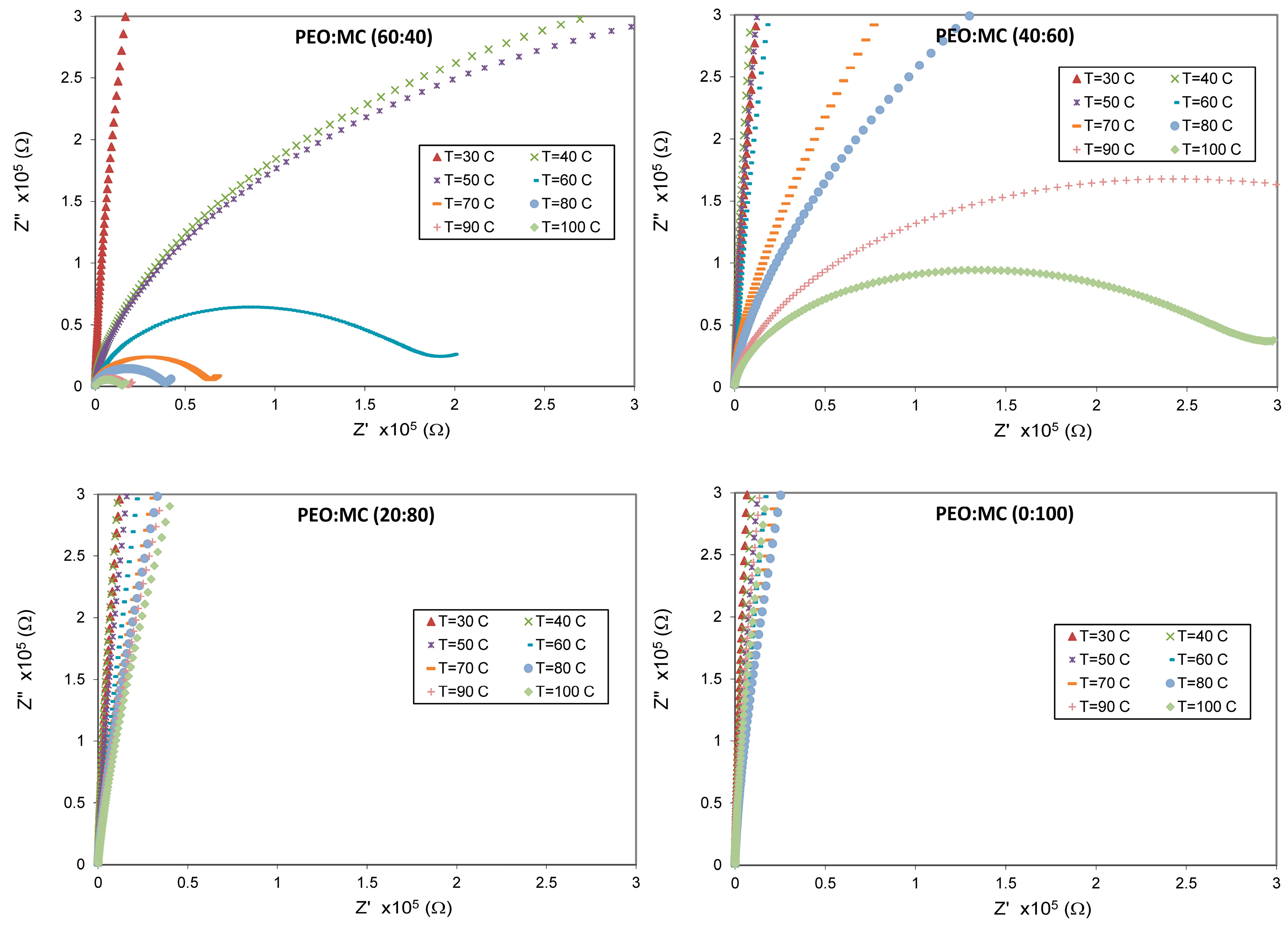 Polymers 11 00853 g007b Polymers 11 00853 g007b