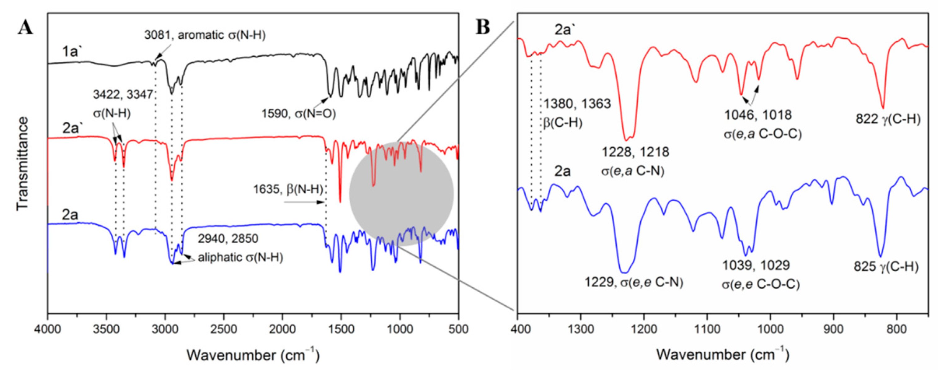 Polymers 11 00854 g002