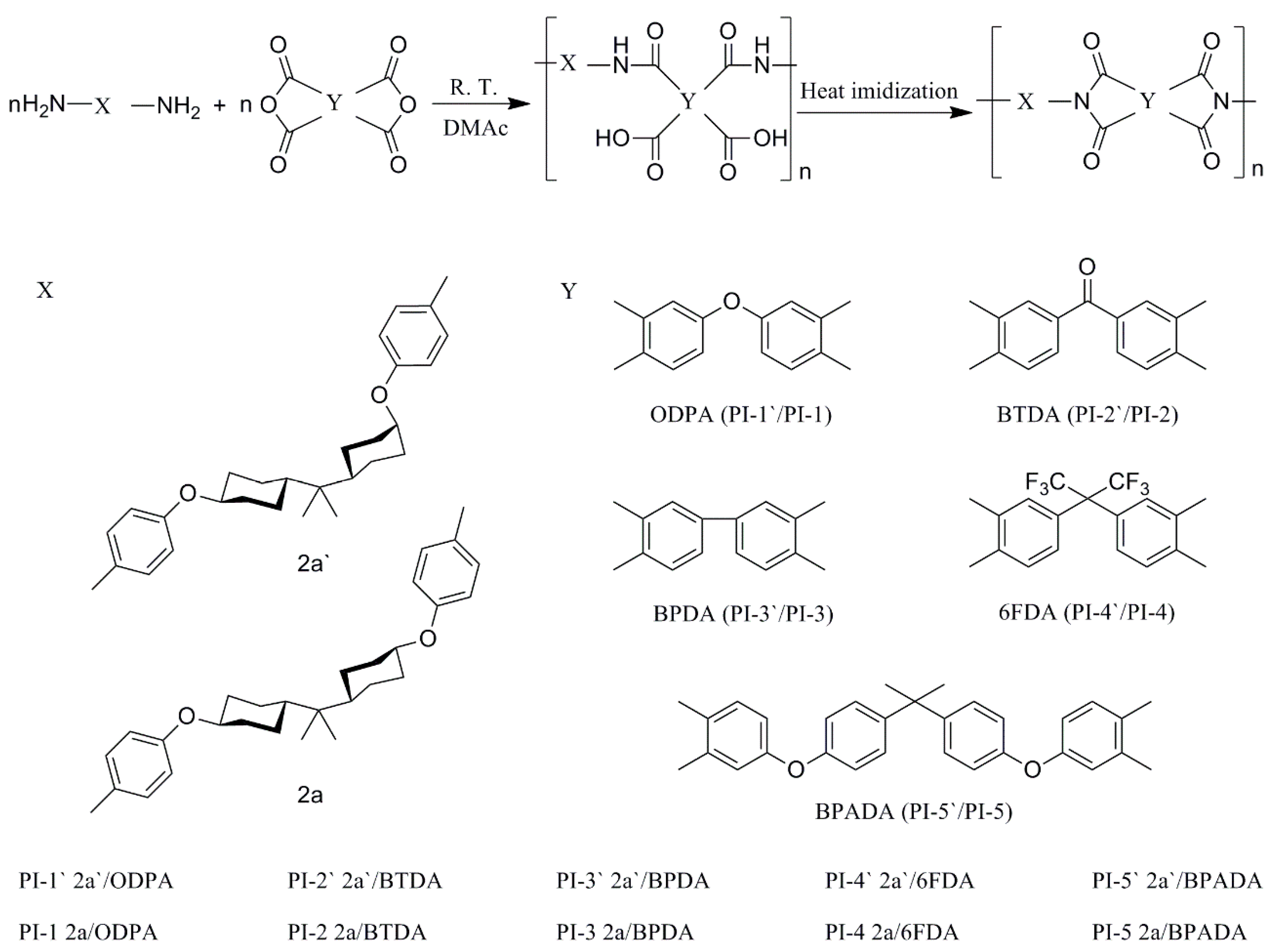 Polymers 11 00854 sch003