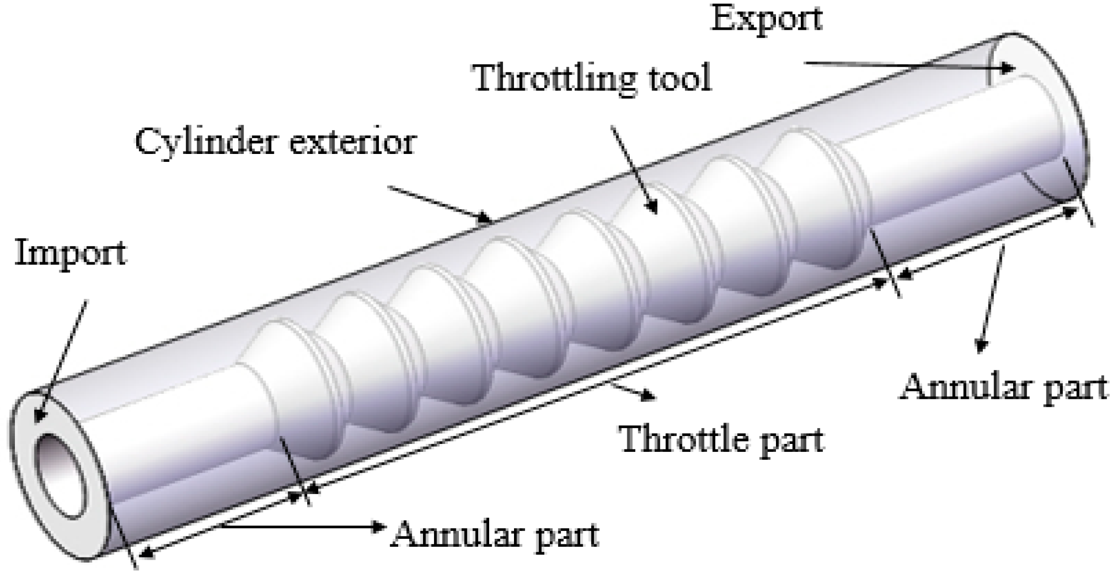 Polymers 11 00855 g001
