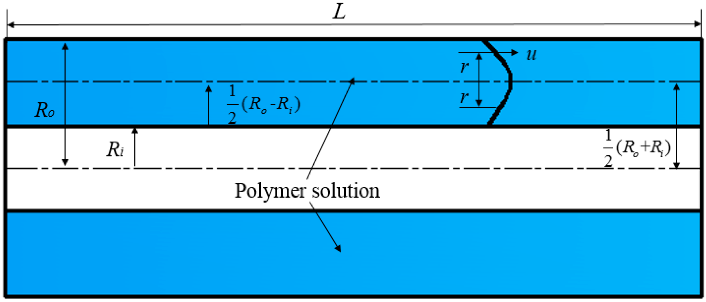 Polymers 11 00855 g004