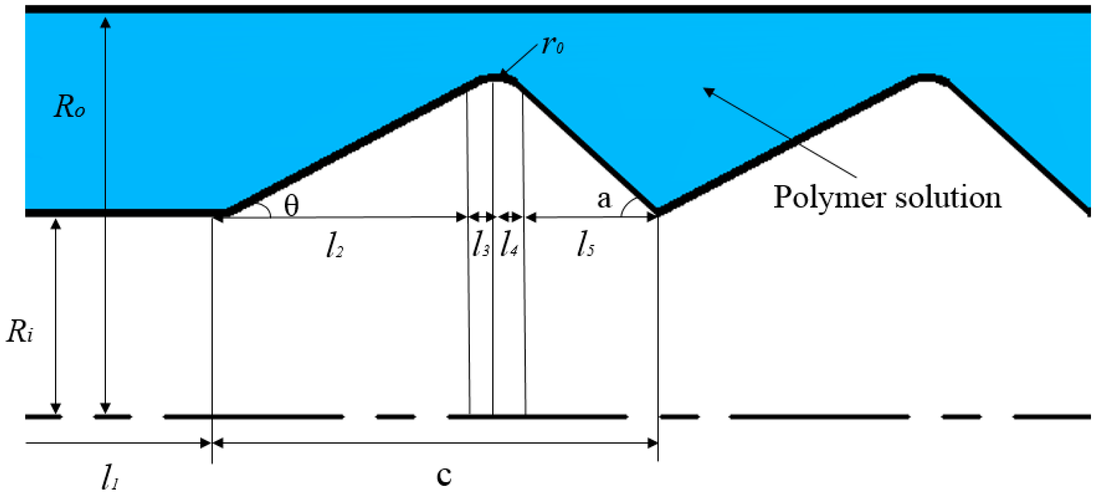 Polymers 11 00855 g005