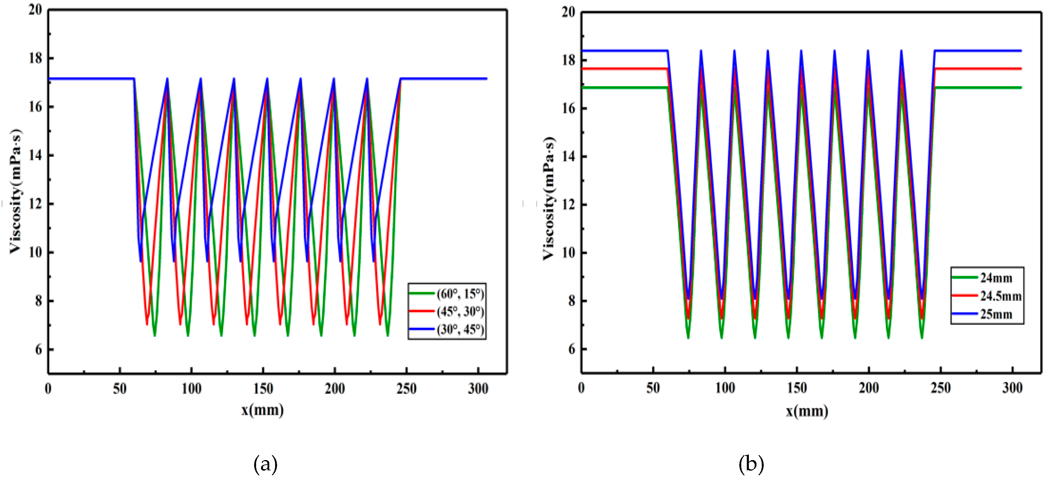 Polymers 11 00855 g011