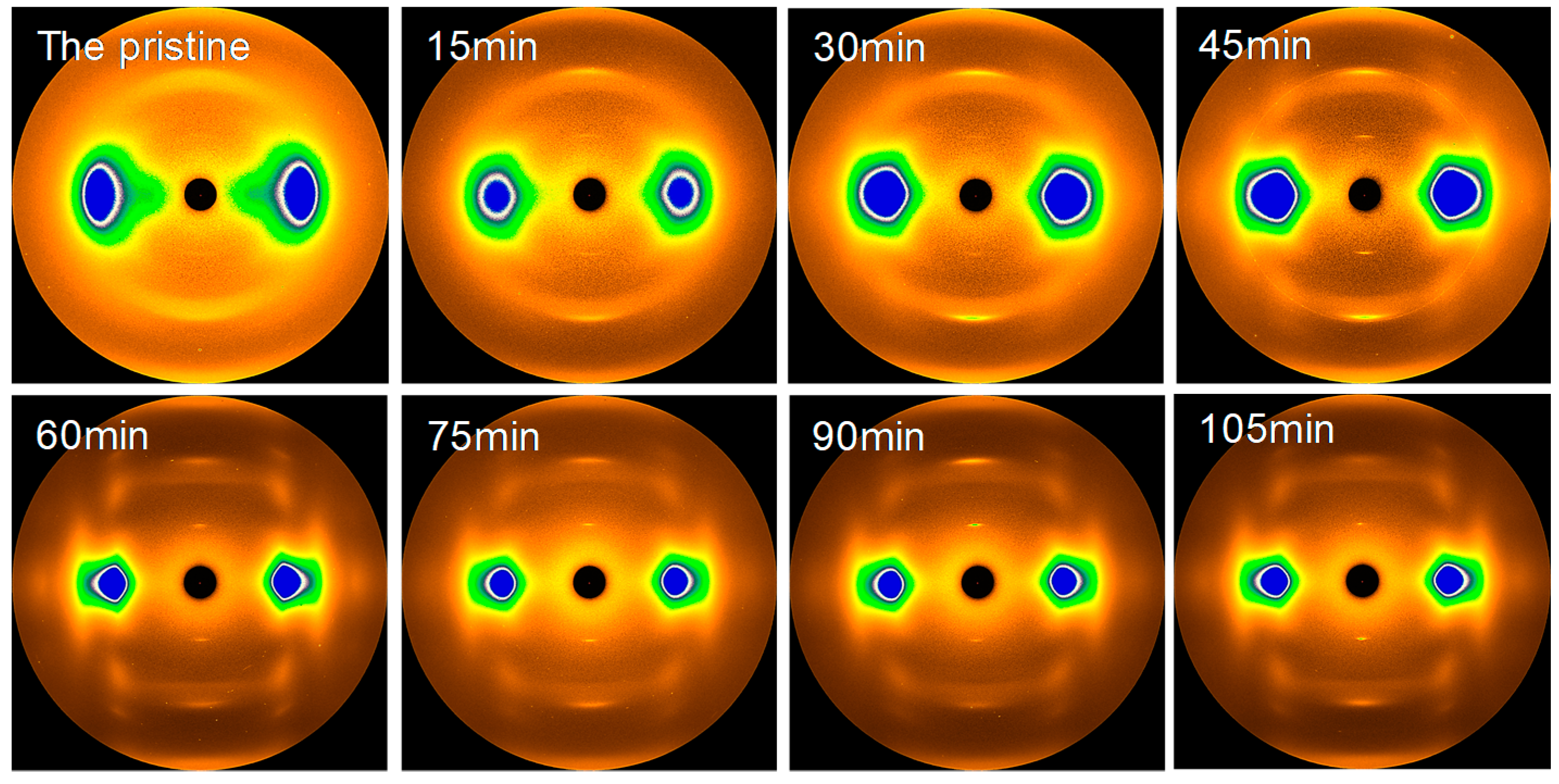 Polymers 11 00856 g006 Polymers 11 00856 g006