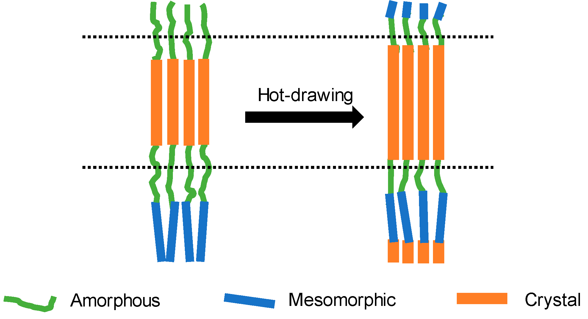 Polymers 11 00856 g009 Polymers 11 00856 g009