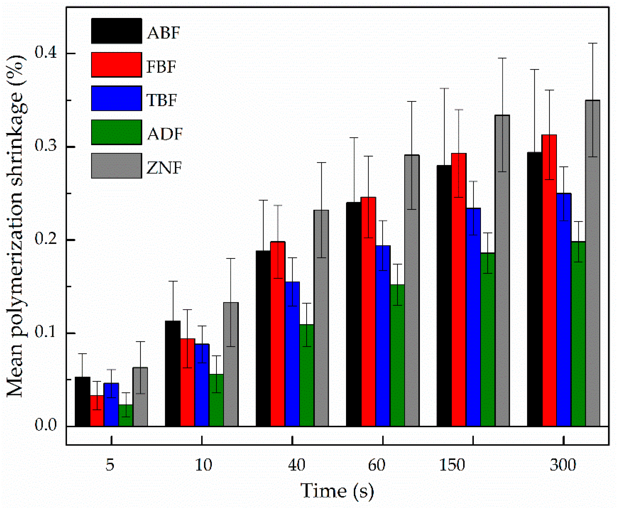 Polymers 11 00859 g004