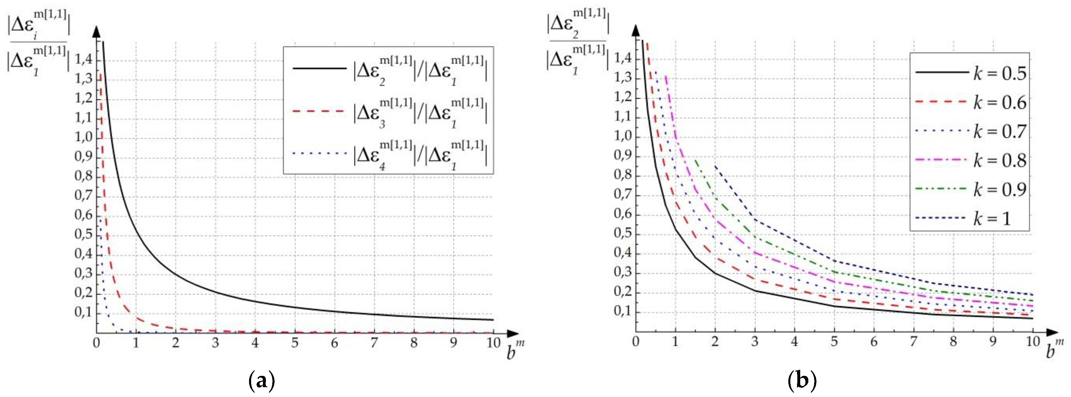 Polymers 11 00861 g004