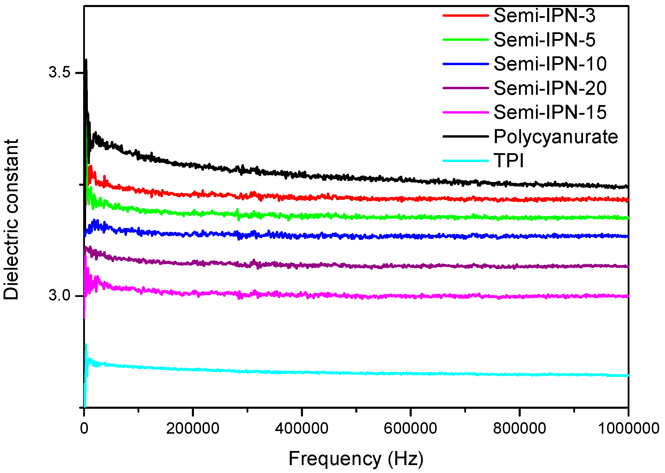 Polymers 11 00862 g008 Polymers 11 00862 g008