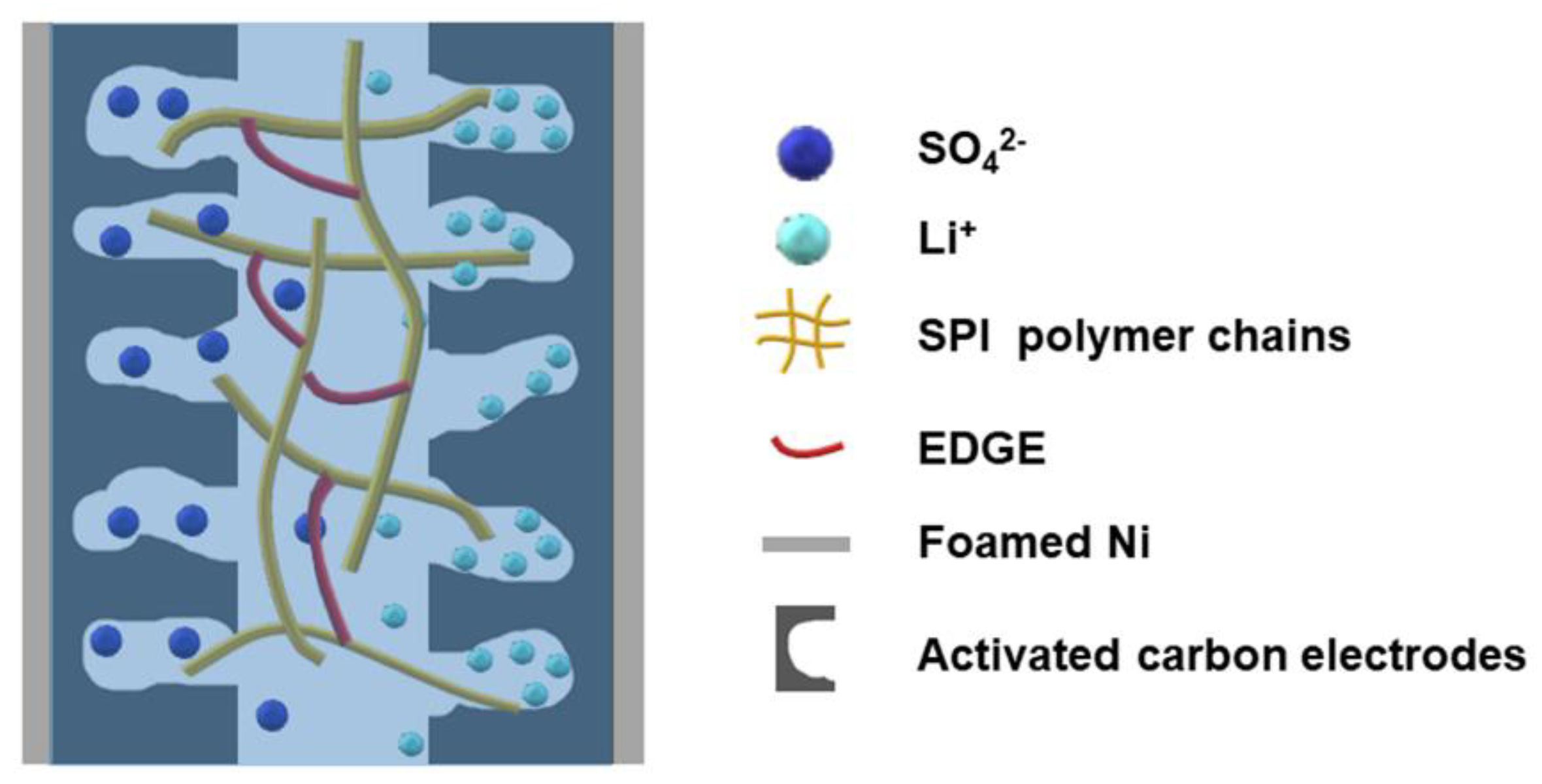Polymers 11 00863 g010
