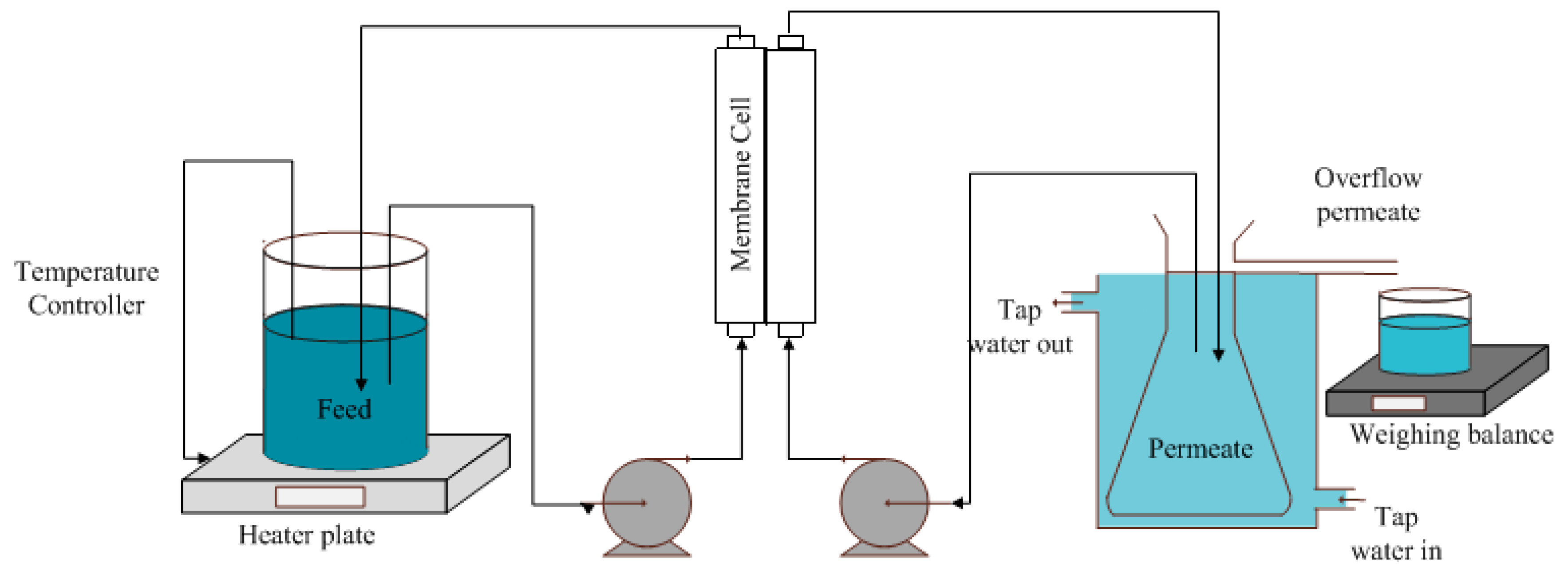 Polymers 11 00865 g003 Polymers 11 00865 g003