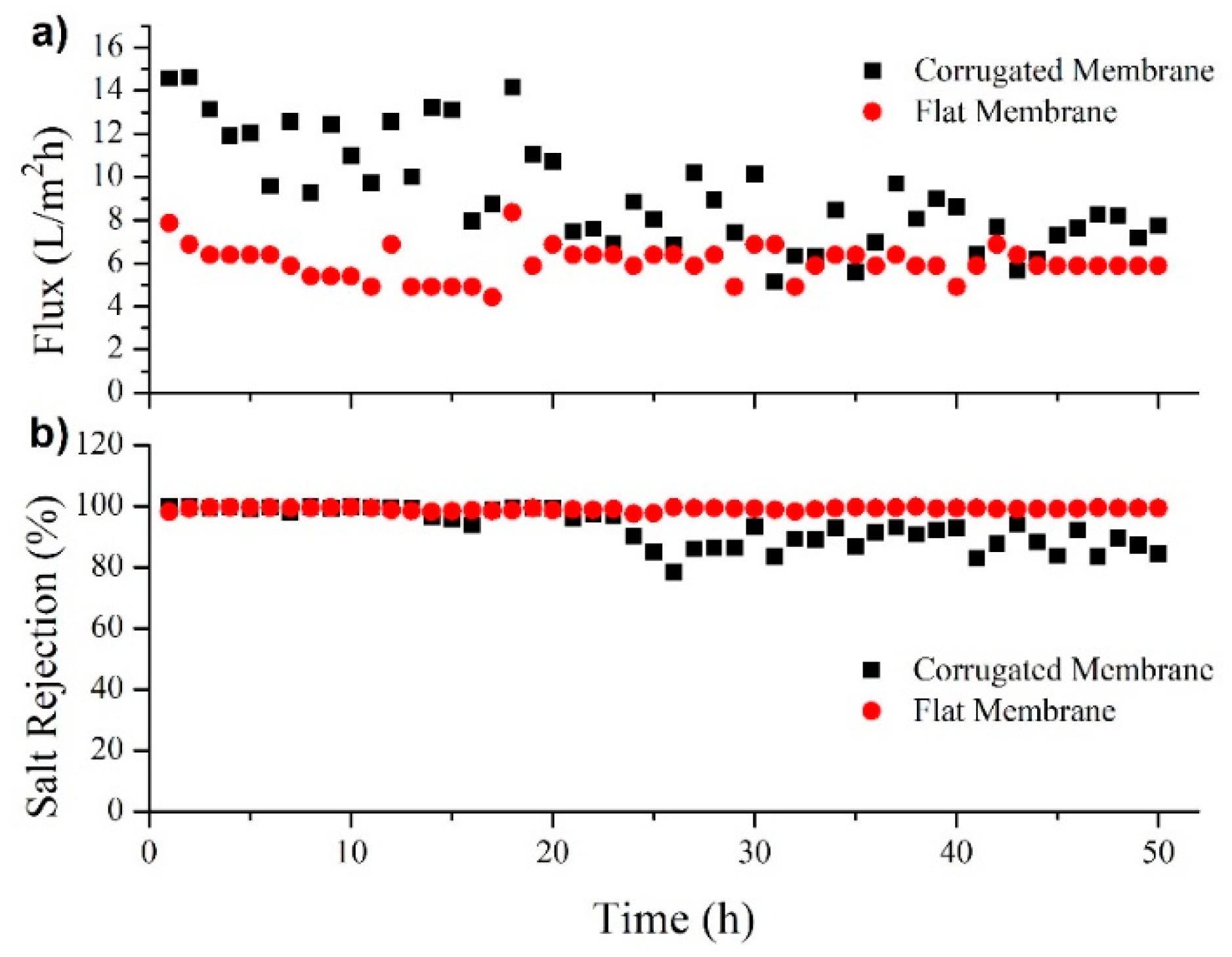 Polymers 11 00865 g009 Polymers 11 00865 g009