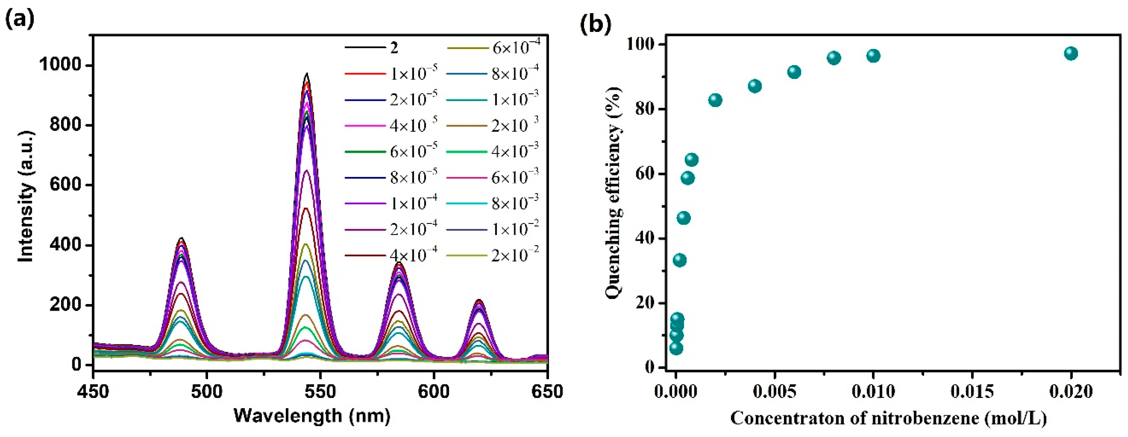 Polymers 11 00868 g006
