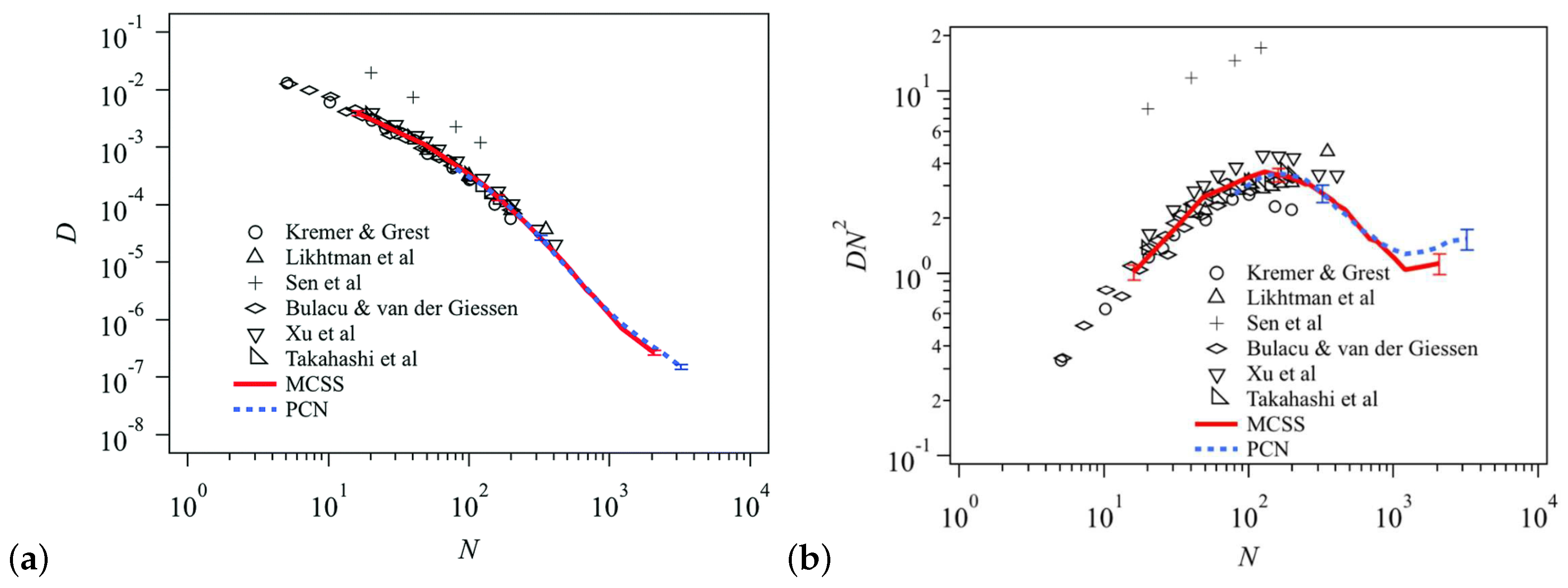 Polymers 11 00876 g013 Polymers 11 00876 g013