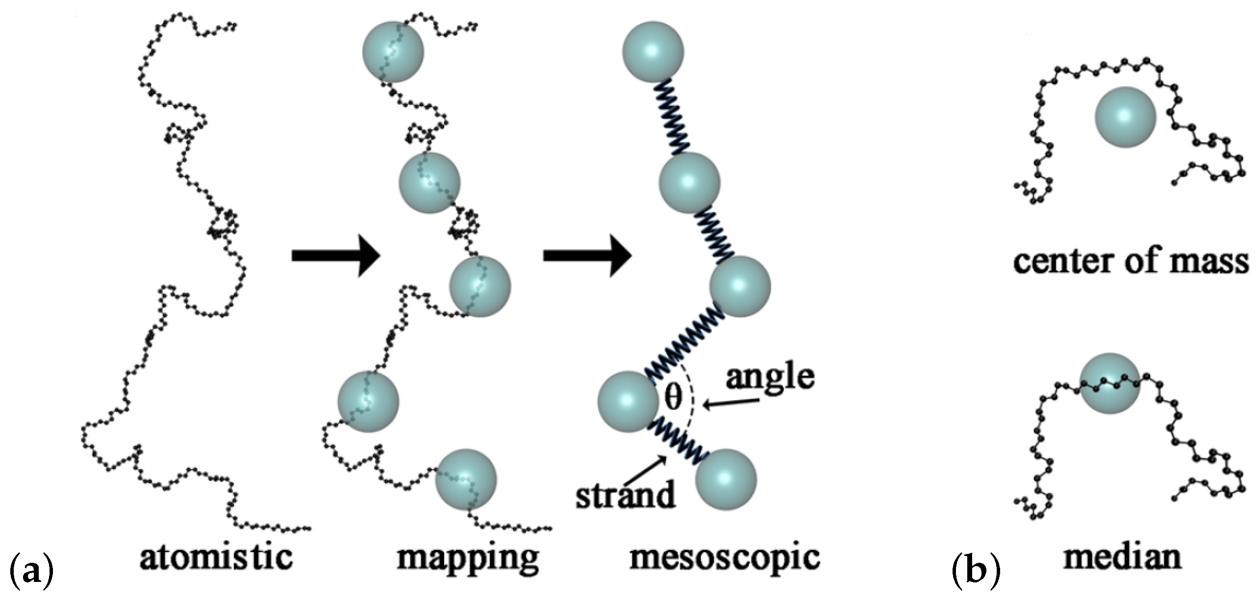 Polymers 11 00876 g014 Polymers 11 00876 g014