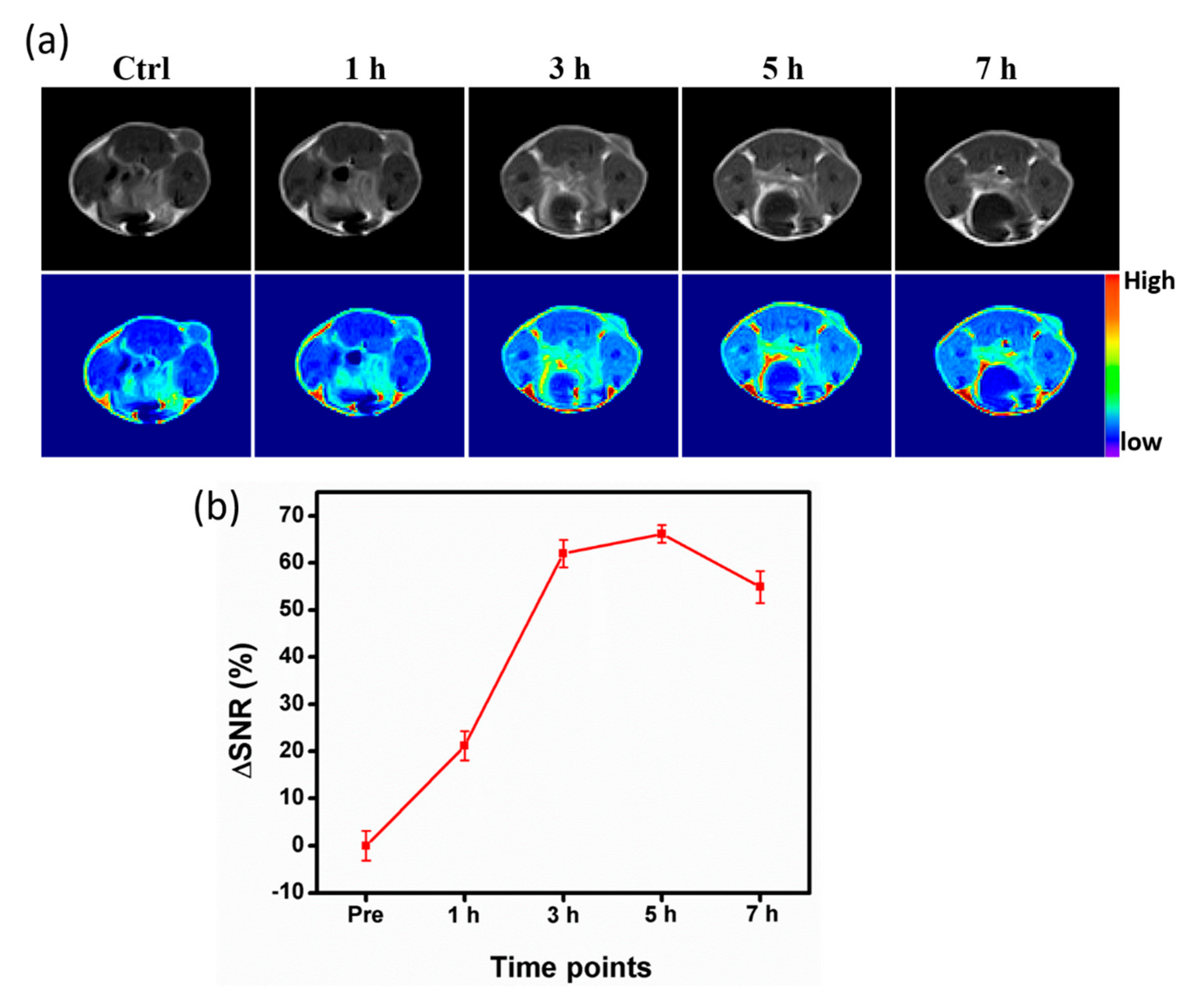 Polymers 11 00882 g006