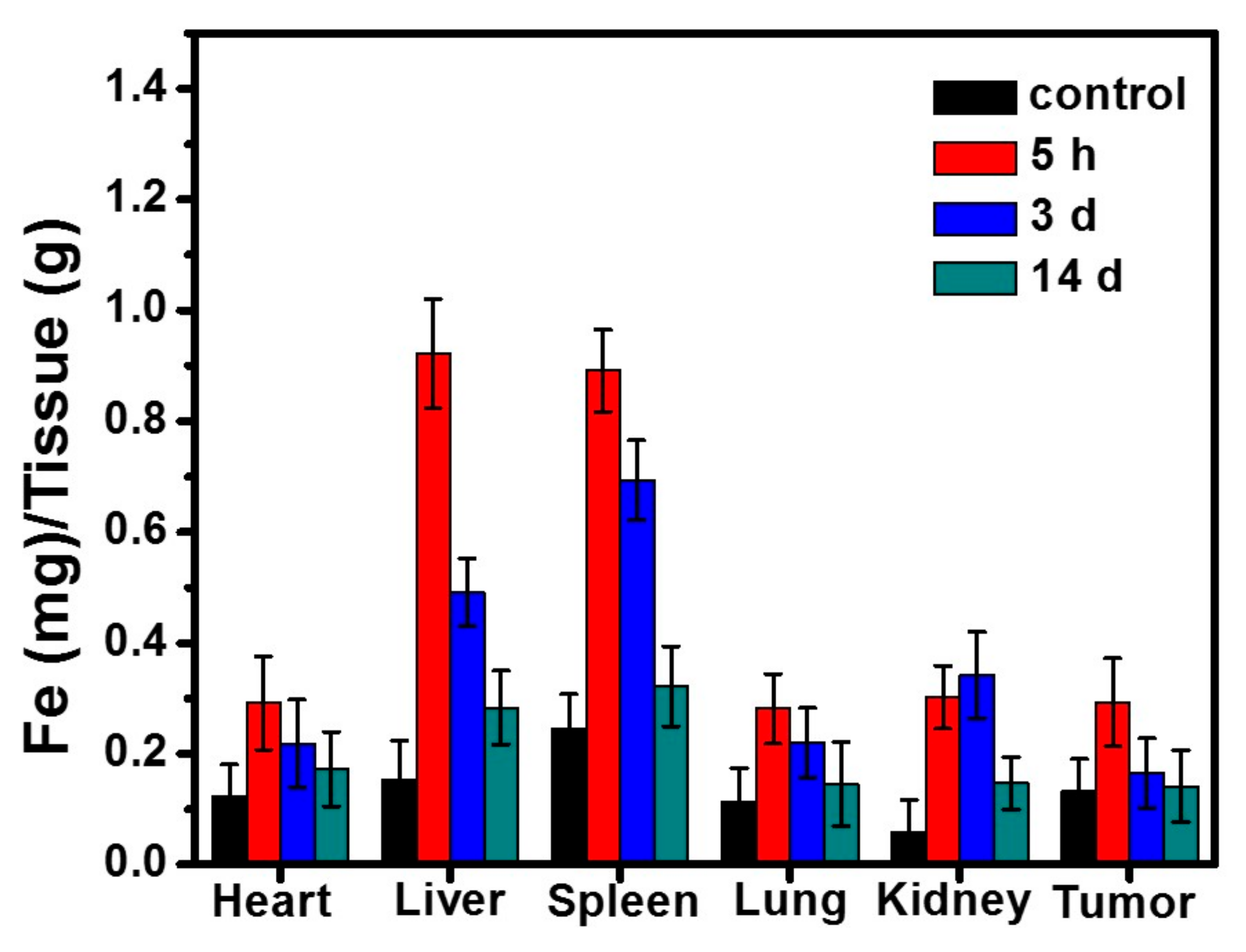 Polymers 11 00882 g007