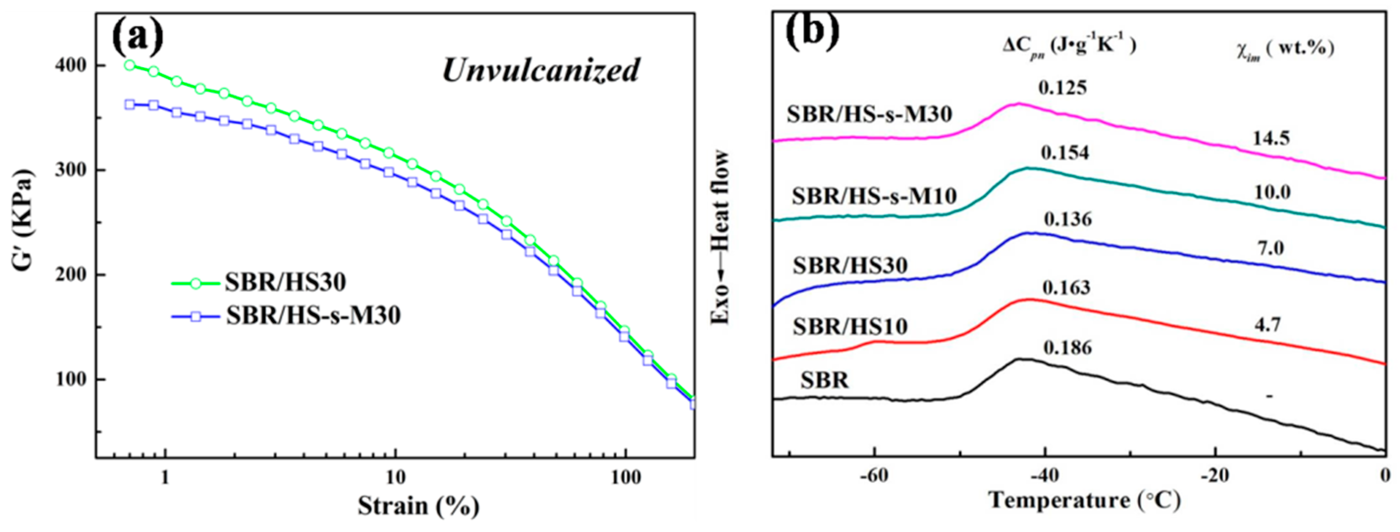 Polymers 11 00883 g008