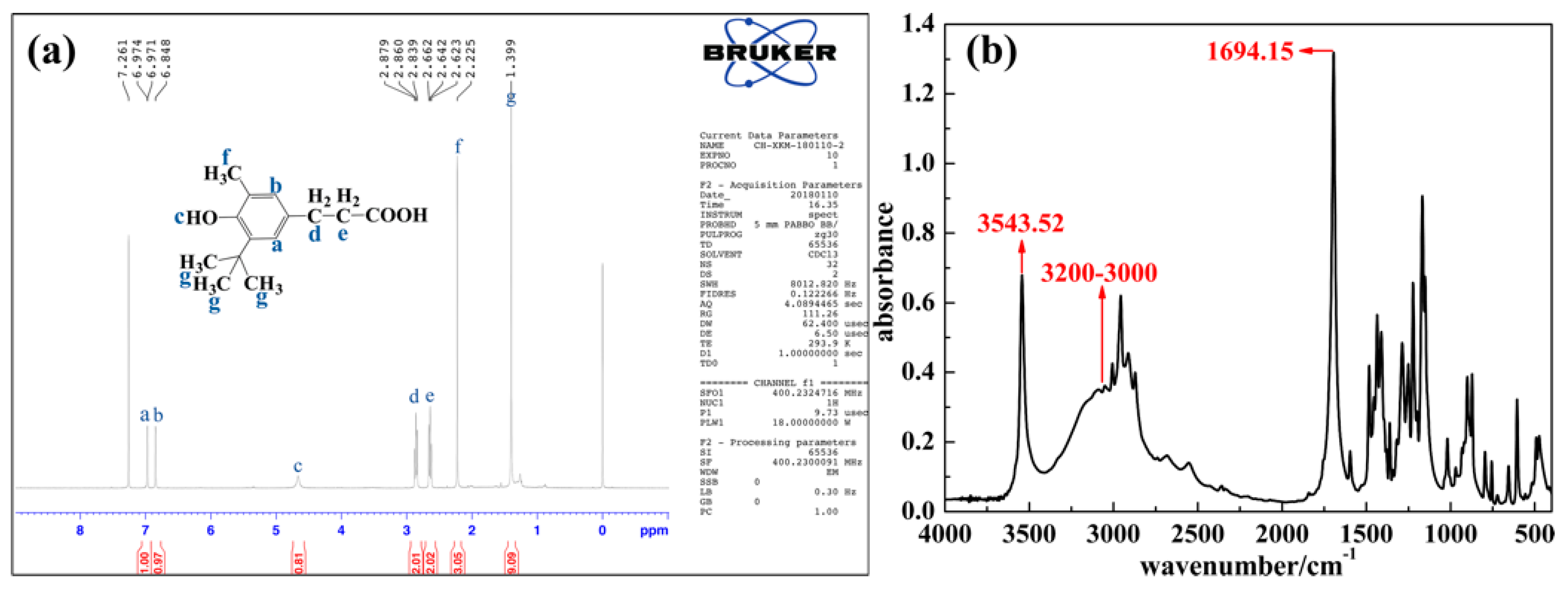 Polymers 11 00884 g002 Polymers 11 00884 g002