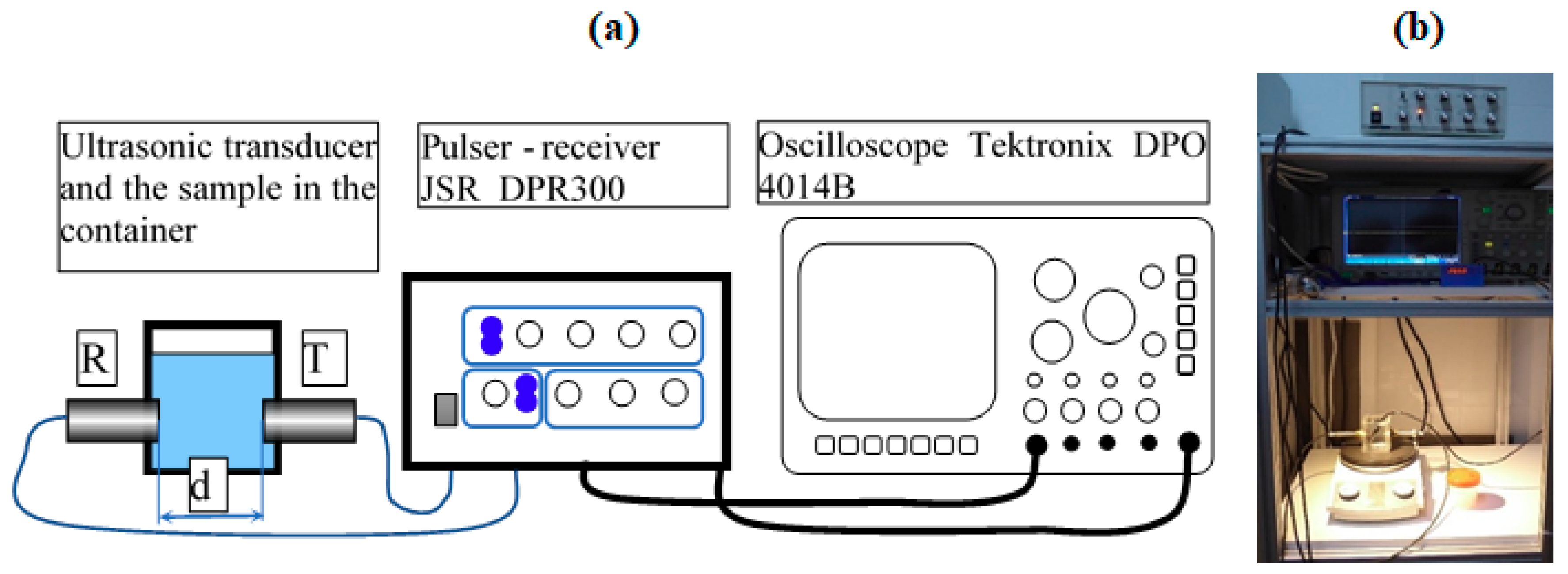 Polymers 11 00886 g001 Polymers 11 00886 g001