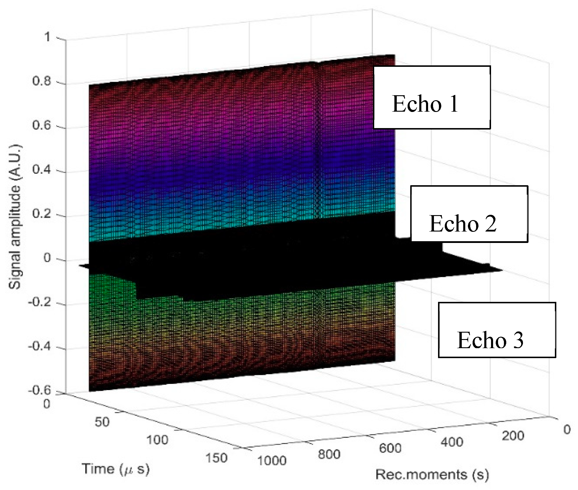 Polymers 11 00886 g002 Polymers 11 00886 g002