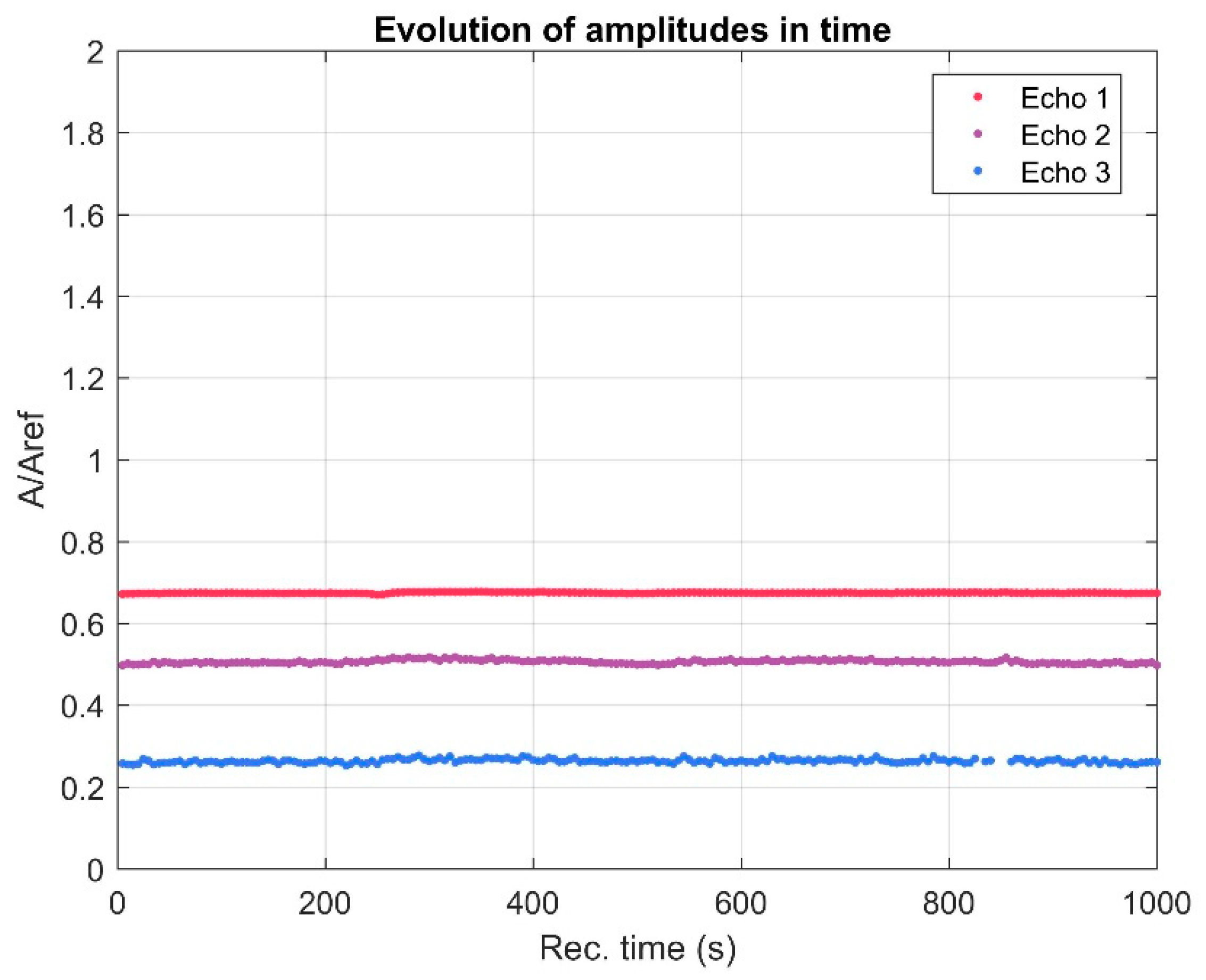 Polymers 11 00886 g003 Polymers 11 00886 g003