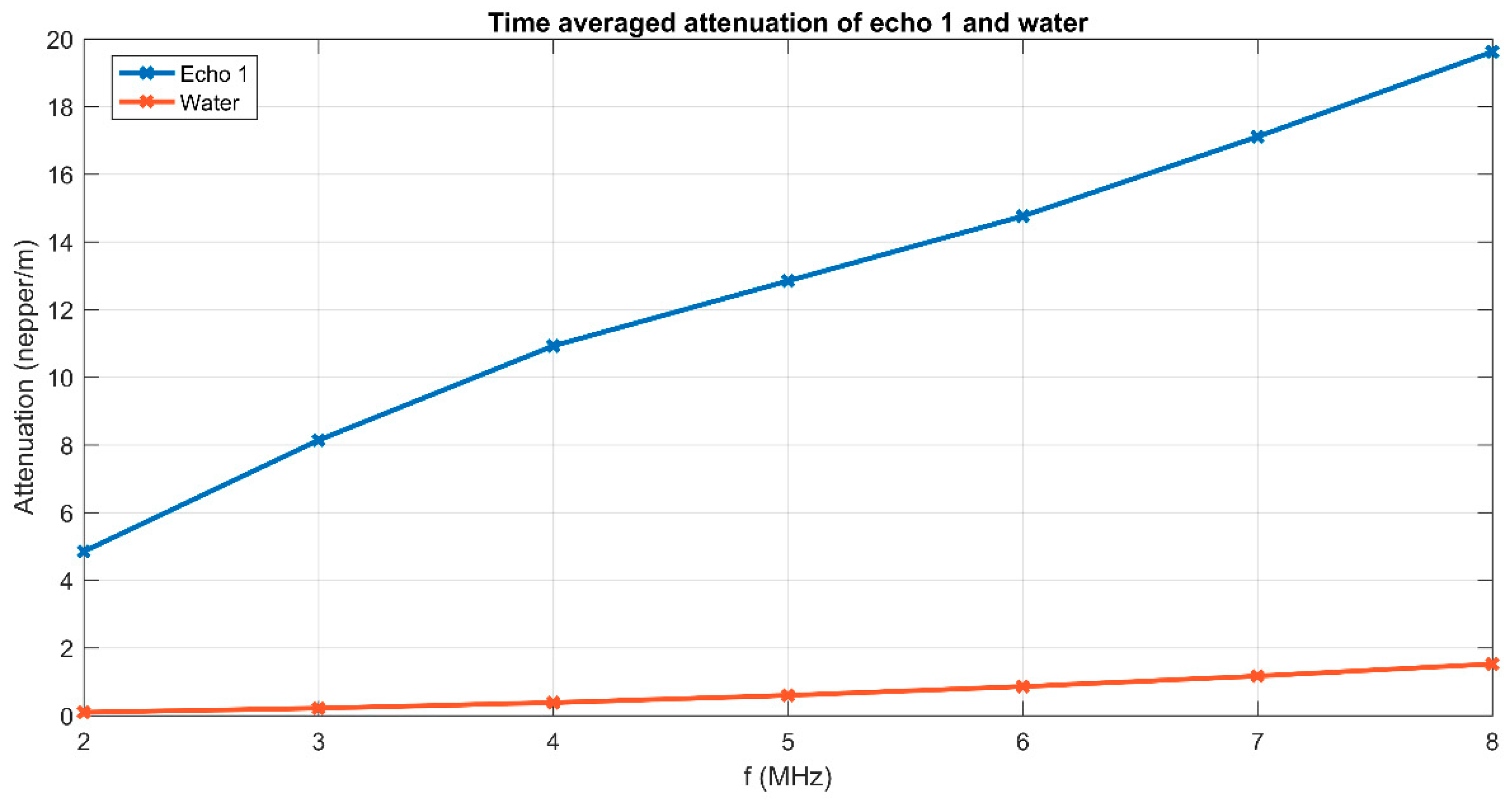 Polymers 11 00886 g005 Polymers 11 00886 g005