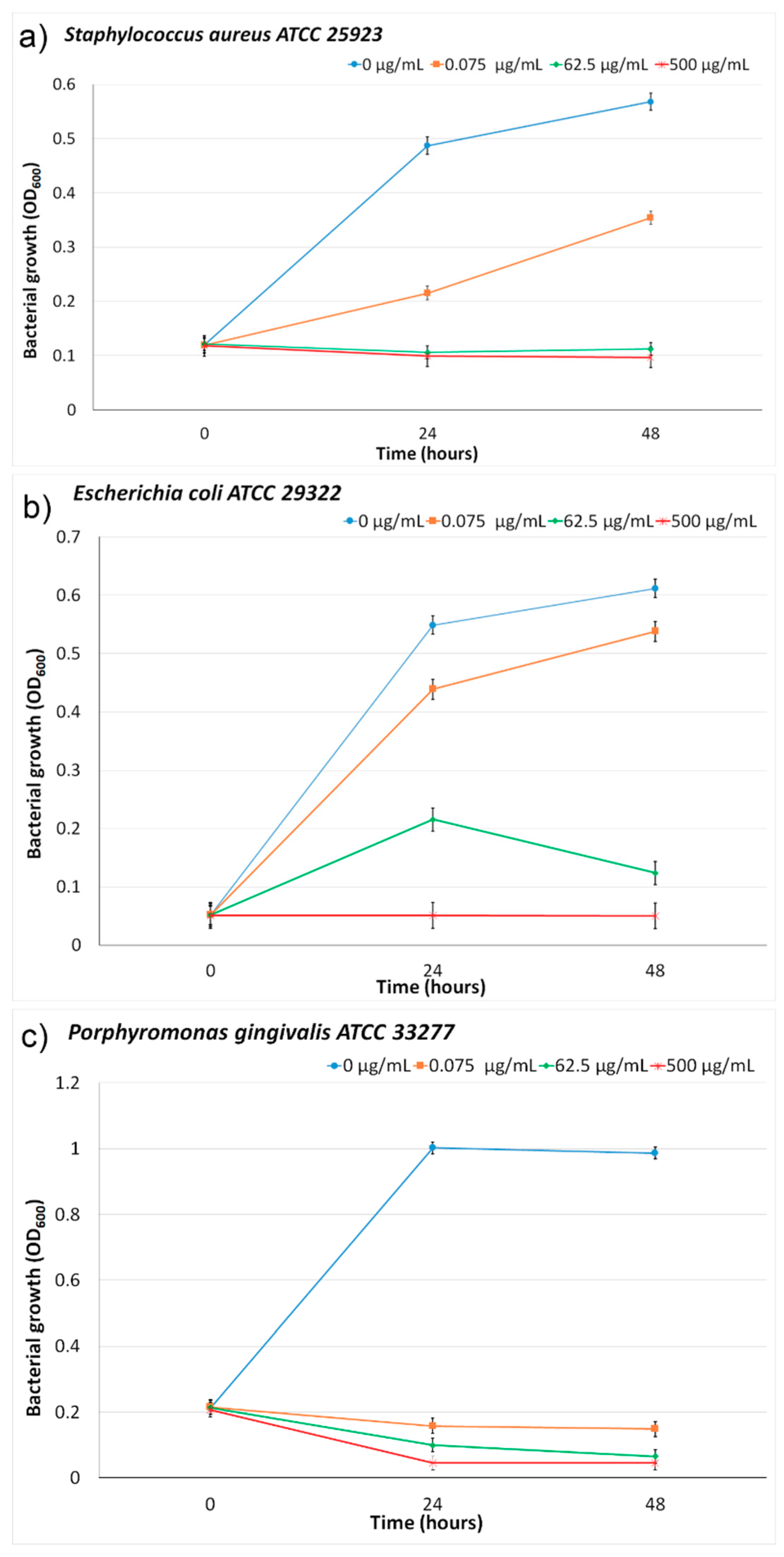 Polymers 11 00886 g014 Polymers 11 00886 g014