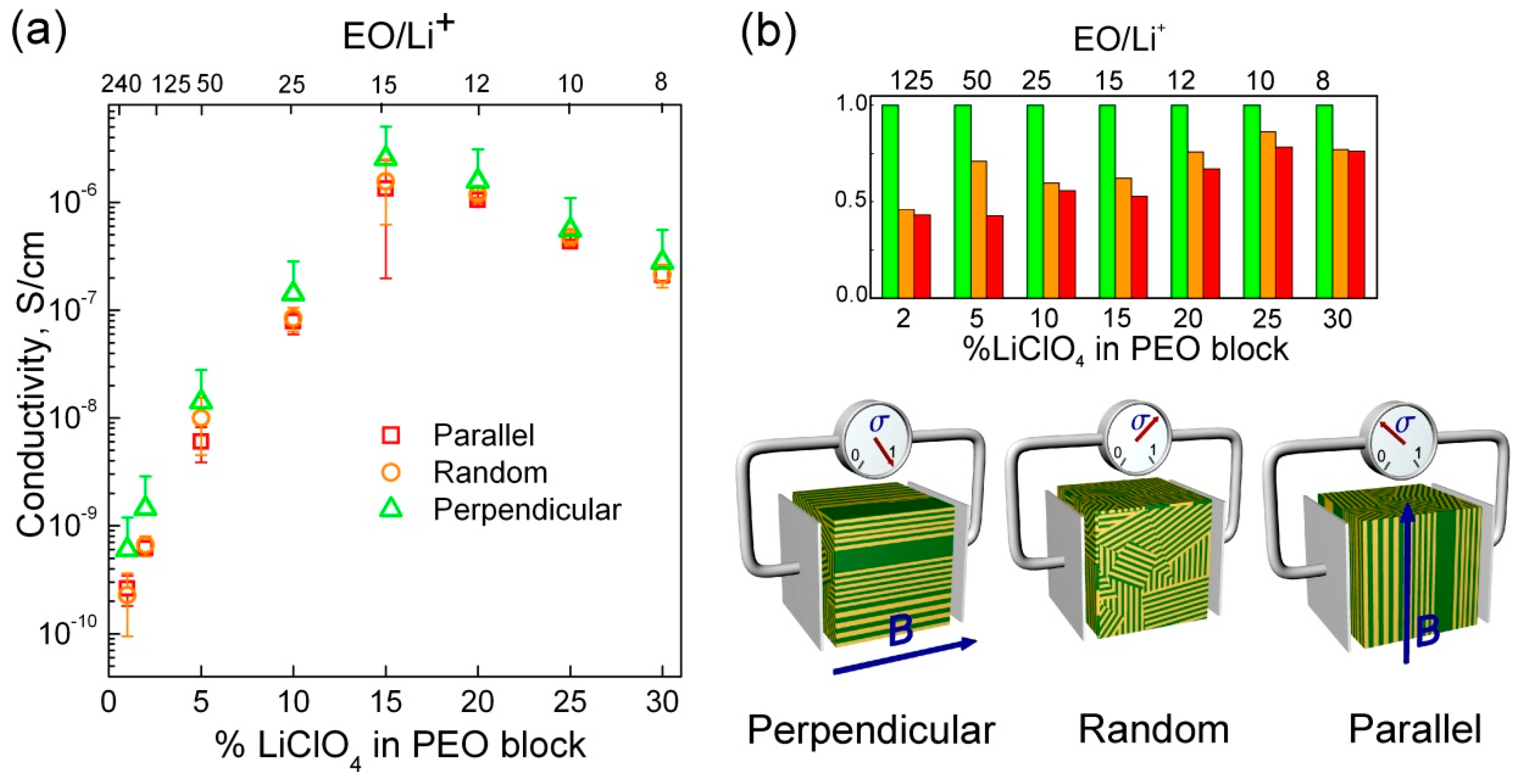 Polymers 11 00887 g008