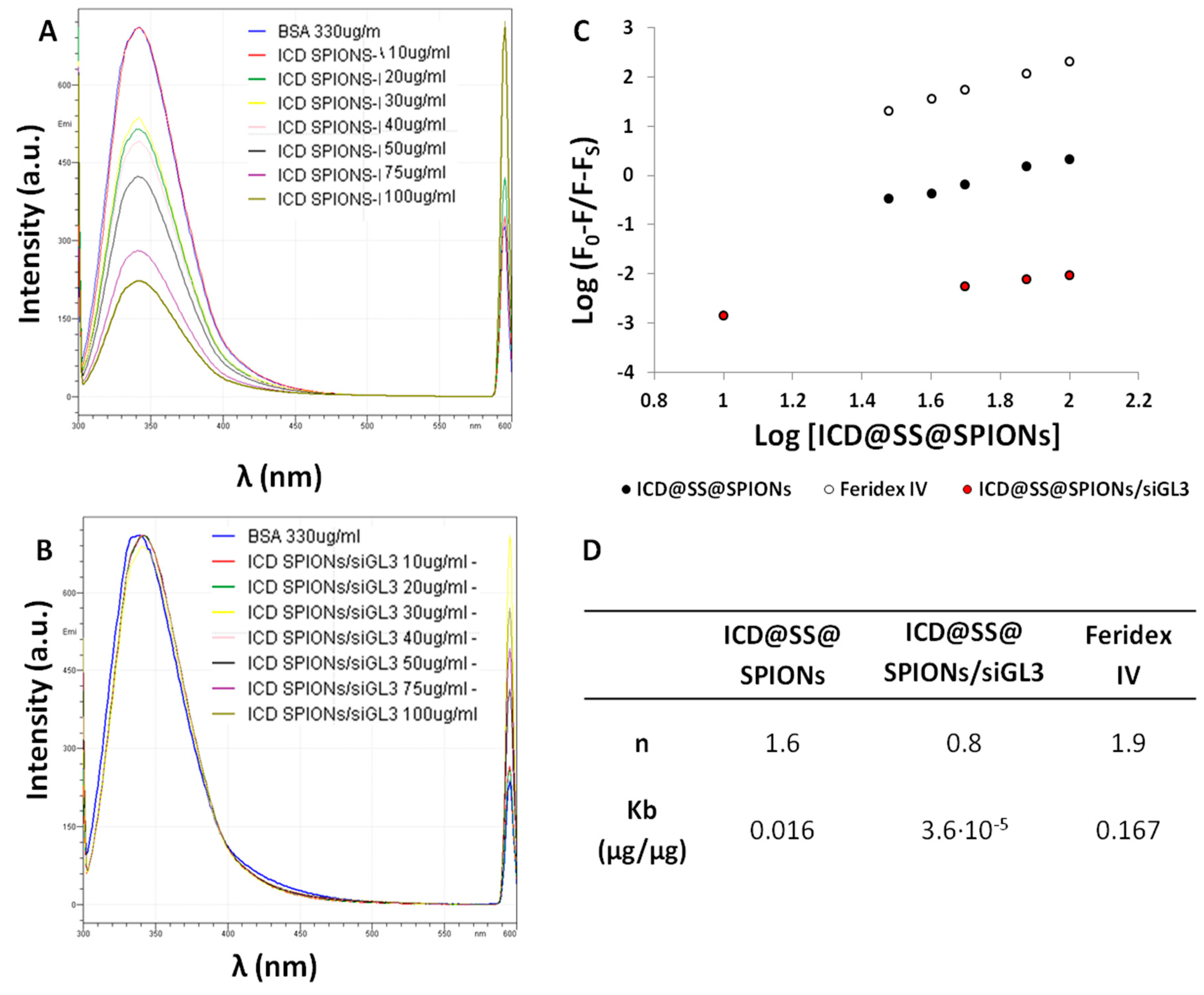 Polymers 11 00889 g008