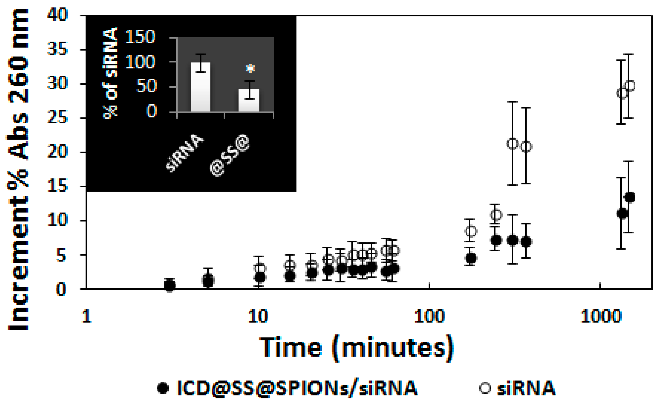 Polymers 11 00889 g009