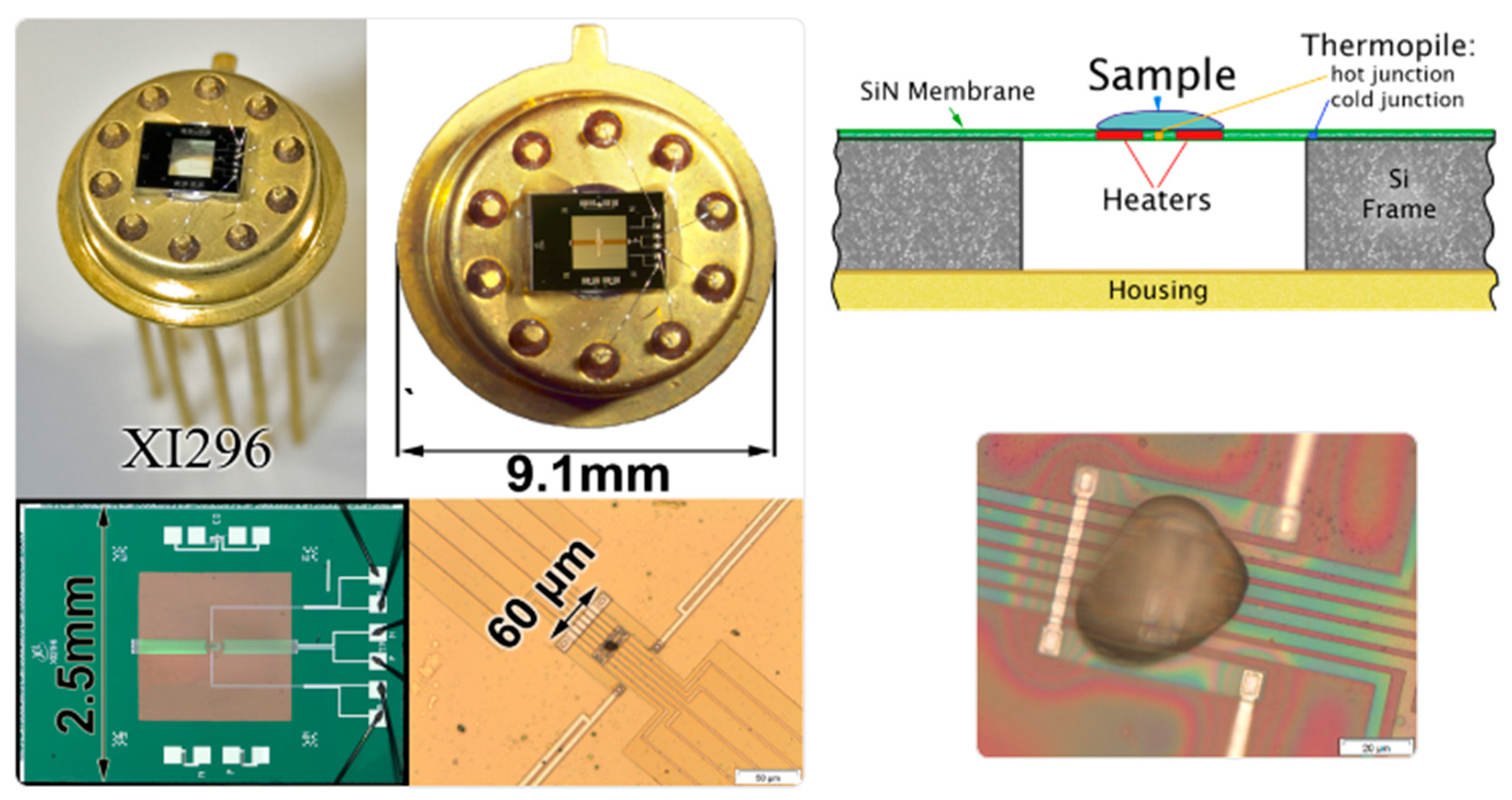 Polymers 11 00890 g001