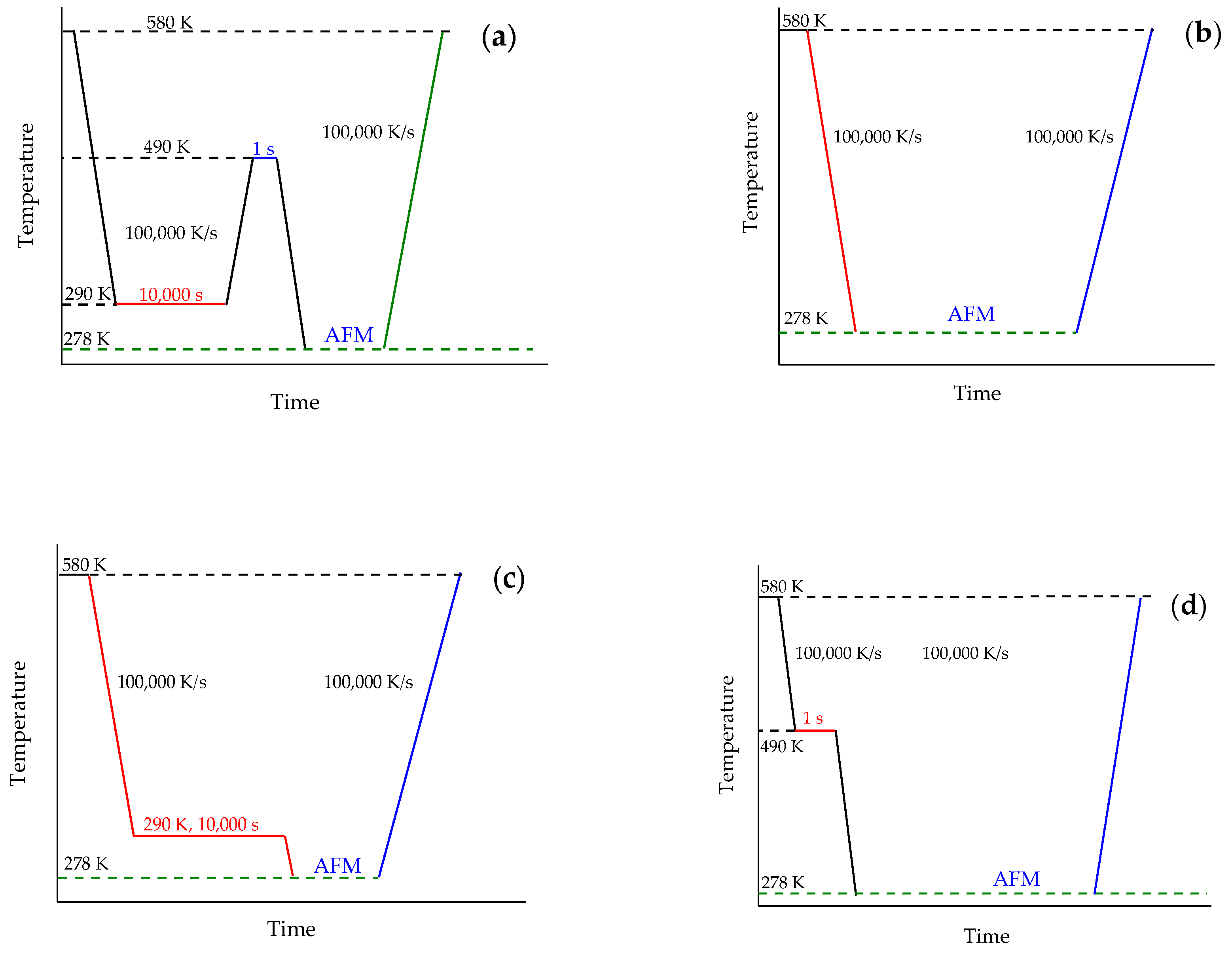 Polymers 11 00890 g014
