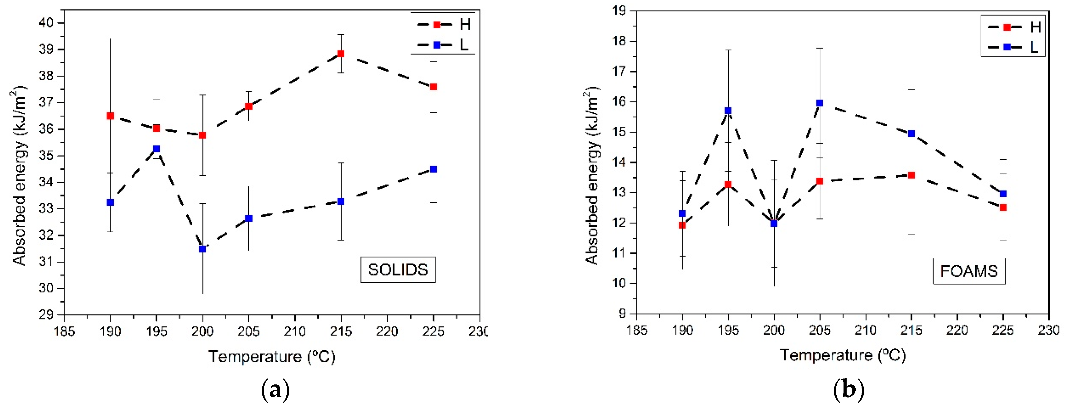 Polymers 11 00894 g002 Polymers 11 00894 g002