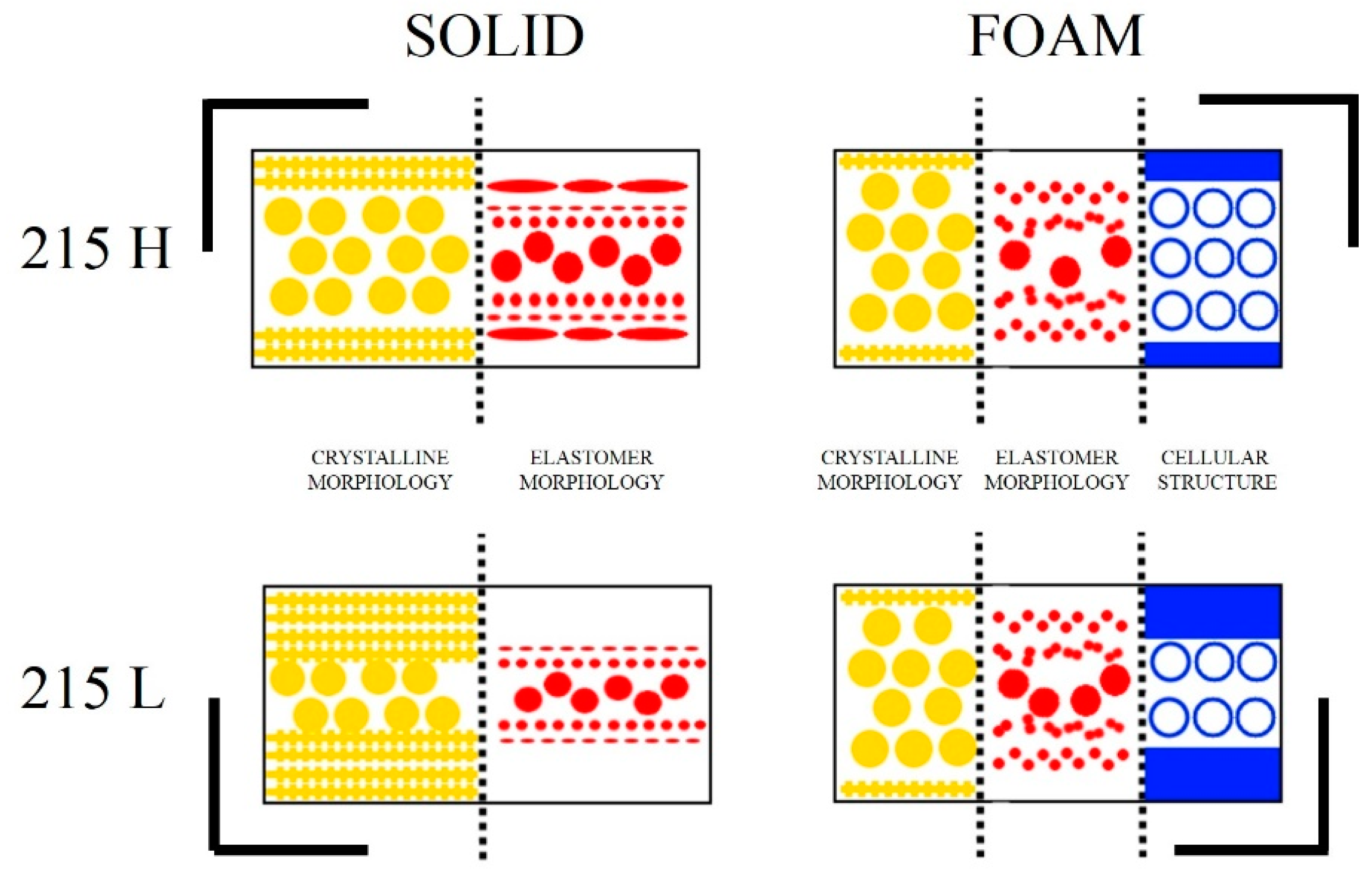 Polymers 11 00894 g008 Polymers 11 00894 g008