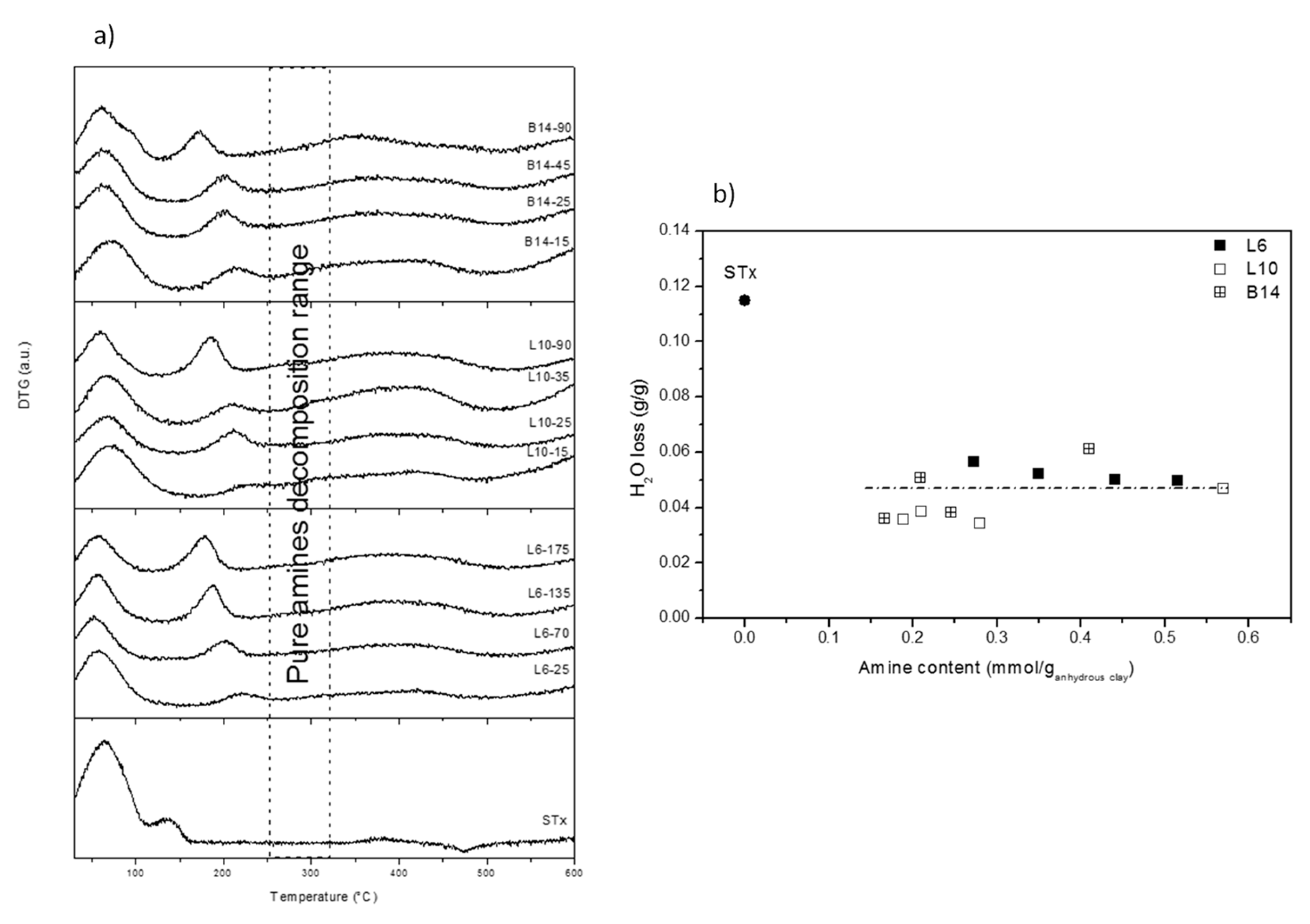 Polymers 11 00897 g004