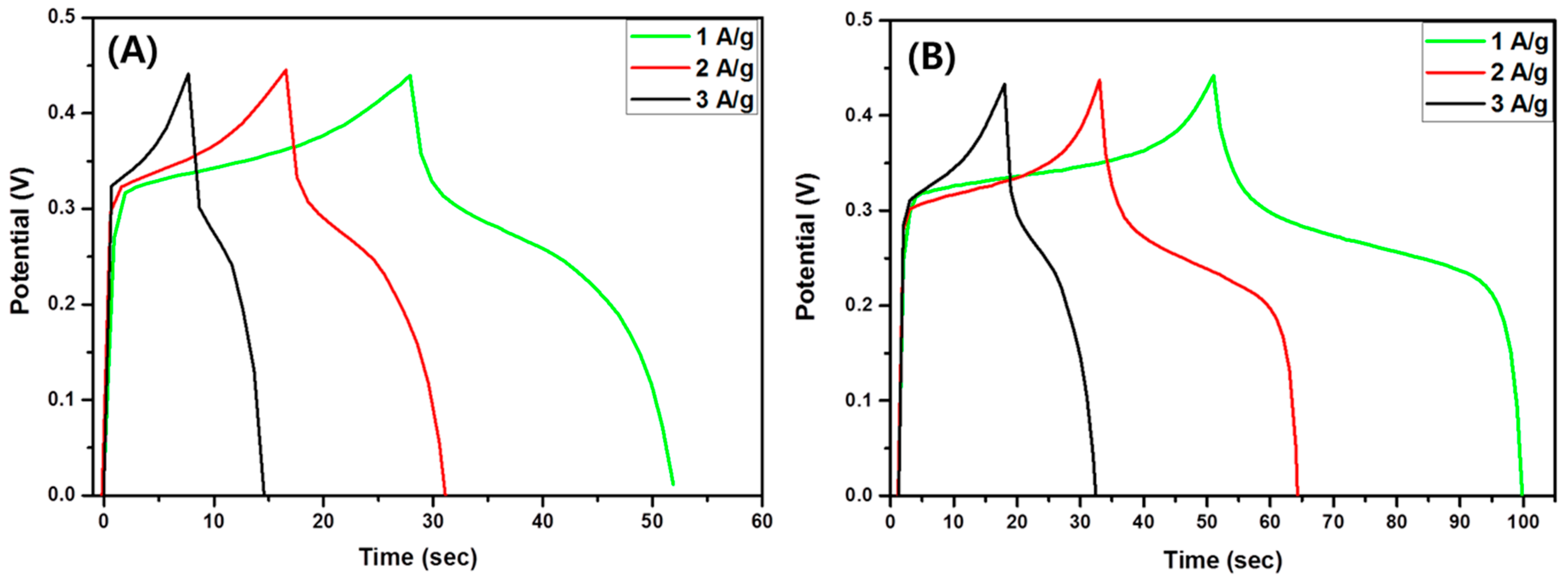 Polymers 11 00899 g009