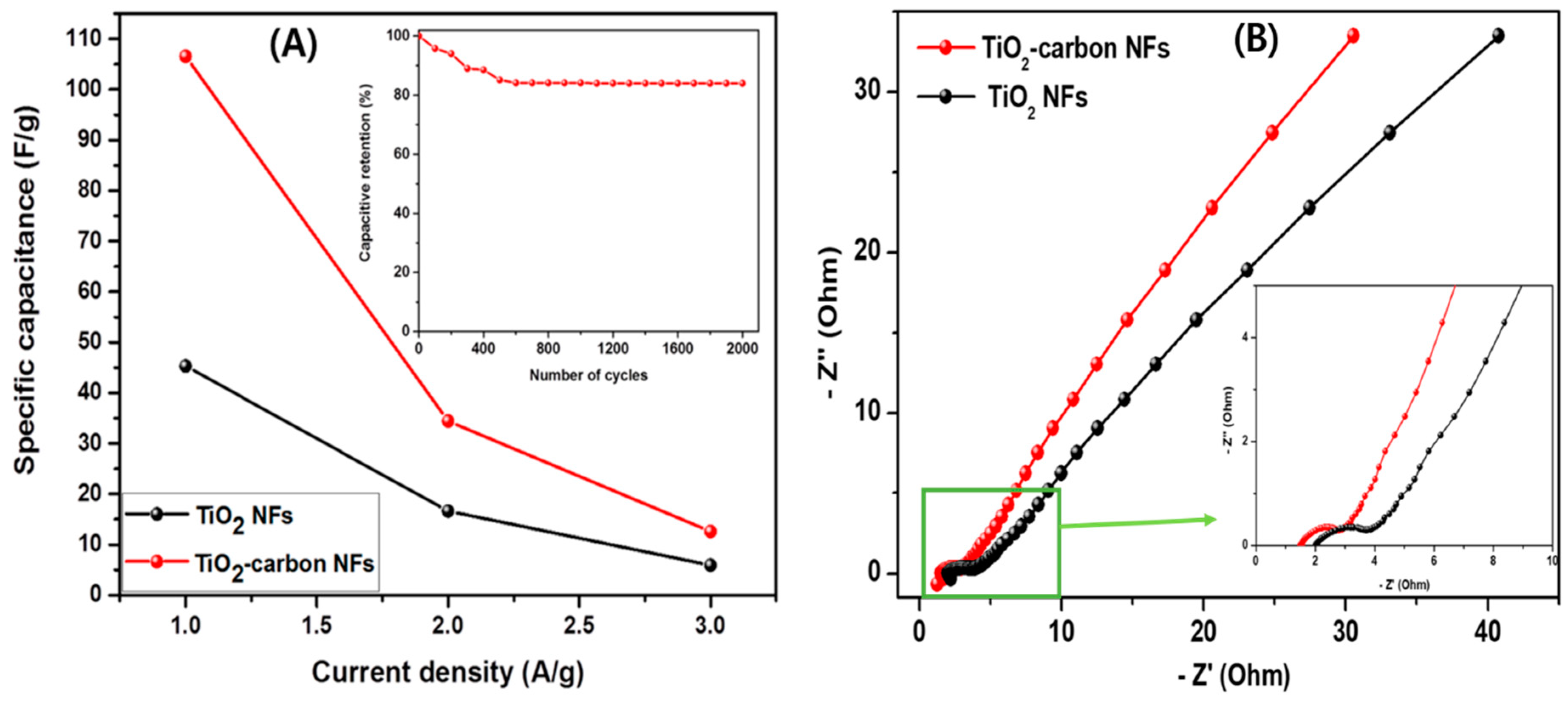 Polymers 11 00899 g010