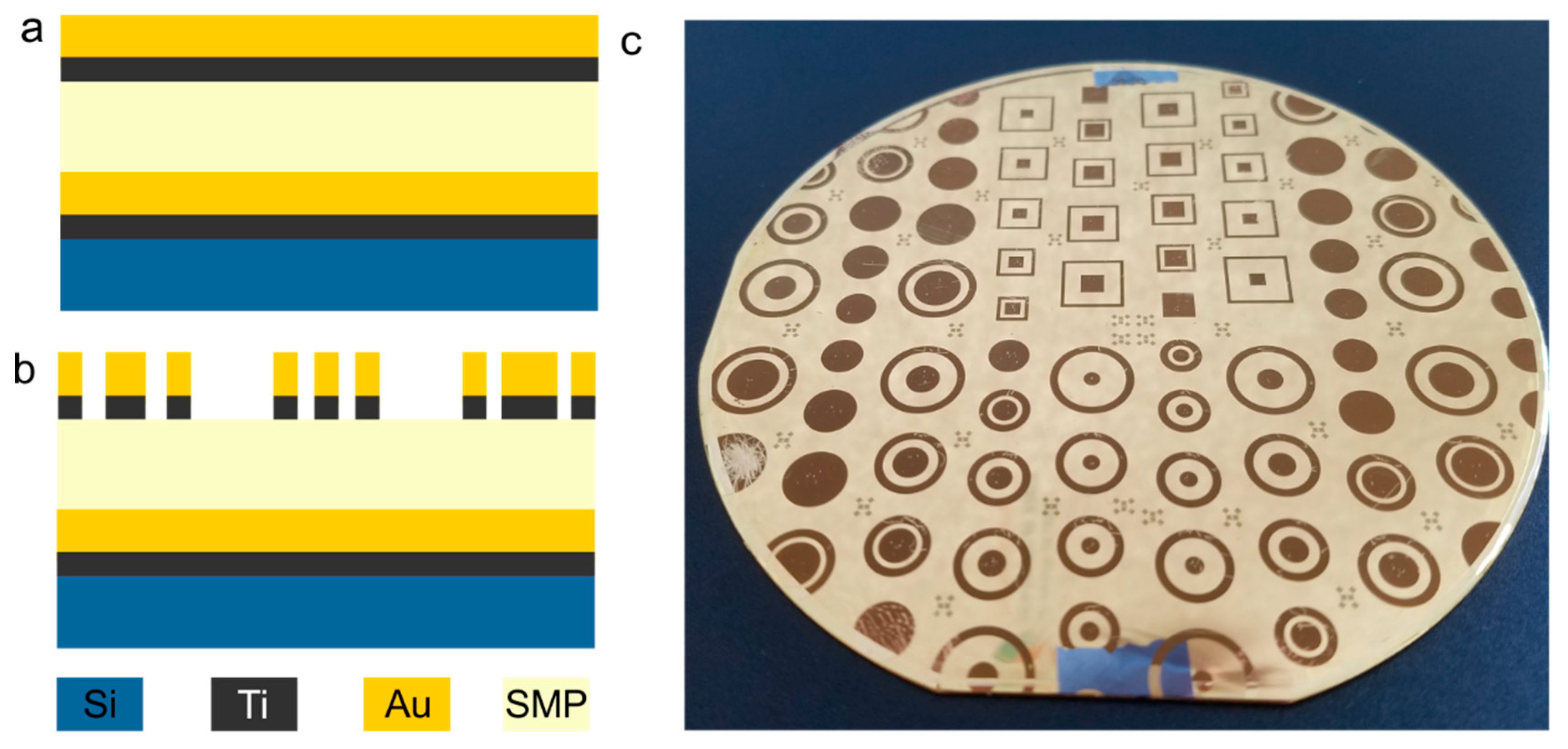 Polymers 11 00902 g003 Polymers 11 00902 g003