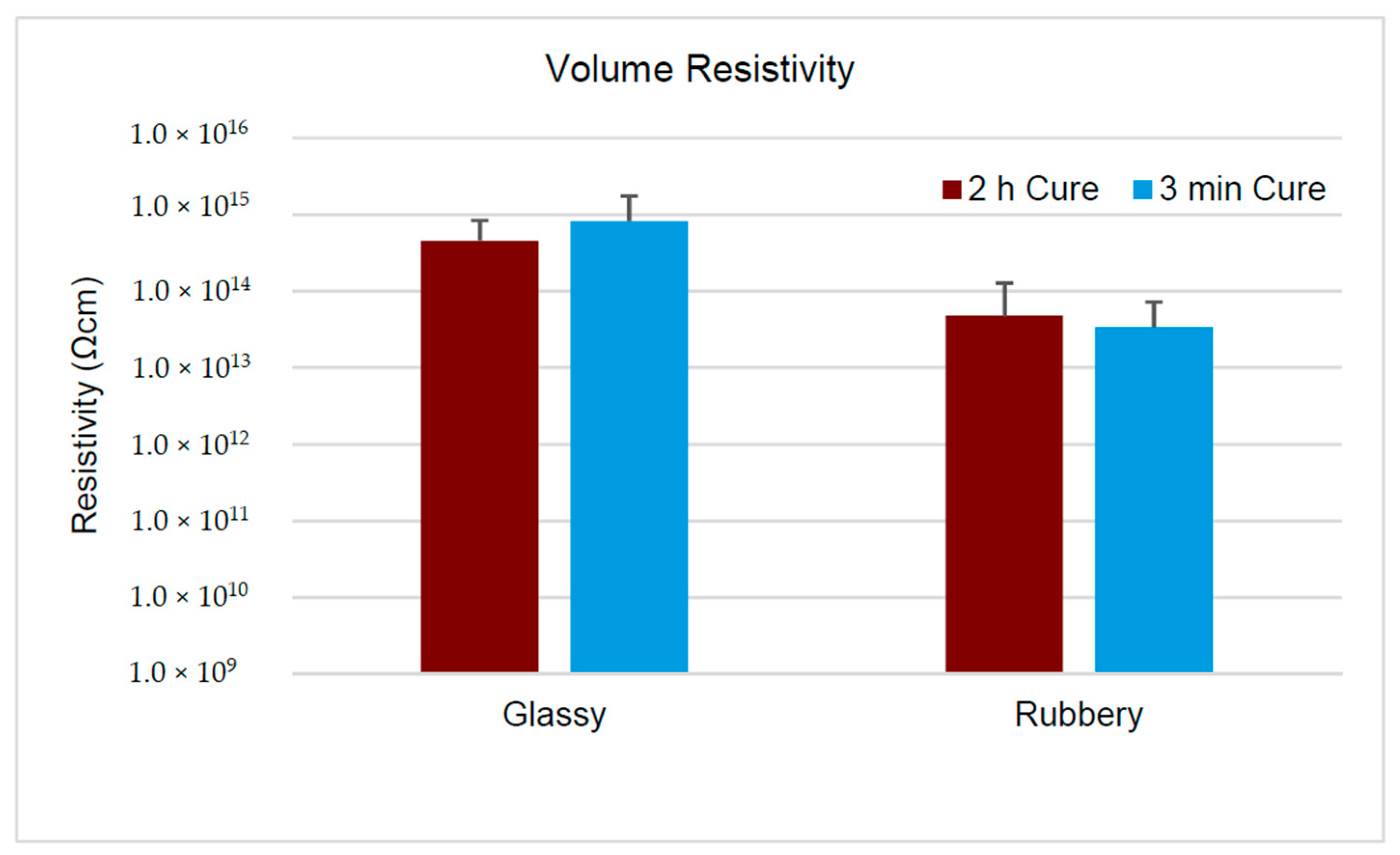 Polymers 11 00902 g005b Polymers 11 00902 g005b
