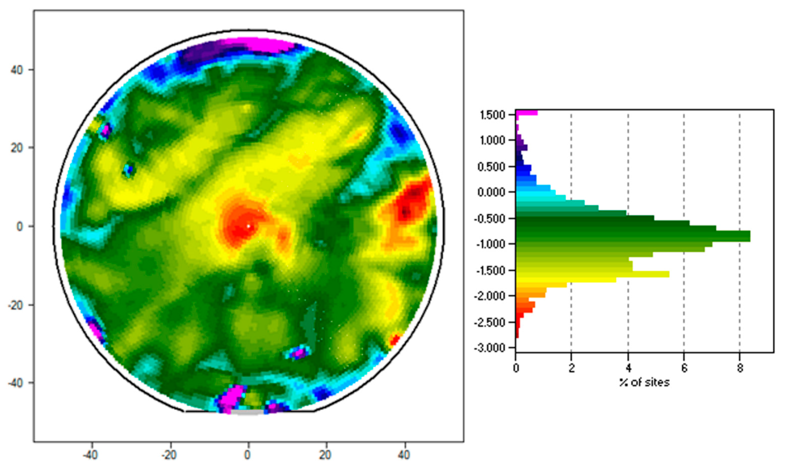 Polymers 11 00902 g006 Polymers 11 00902 g006