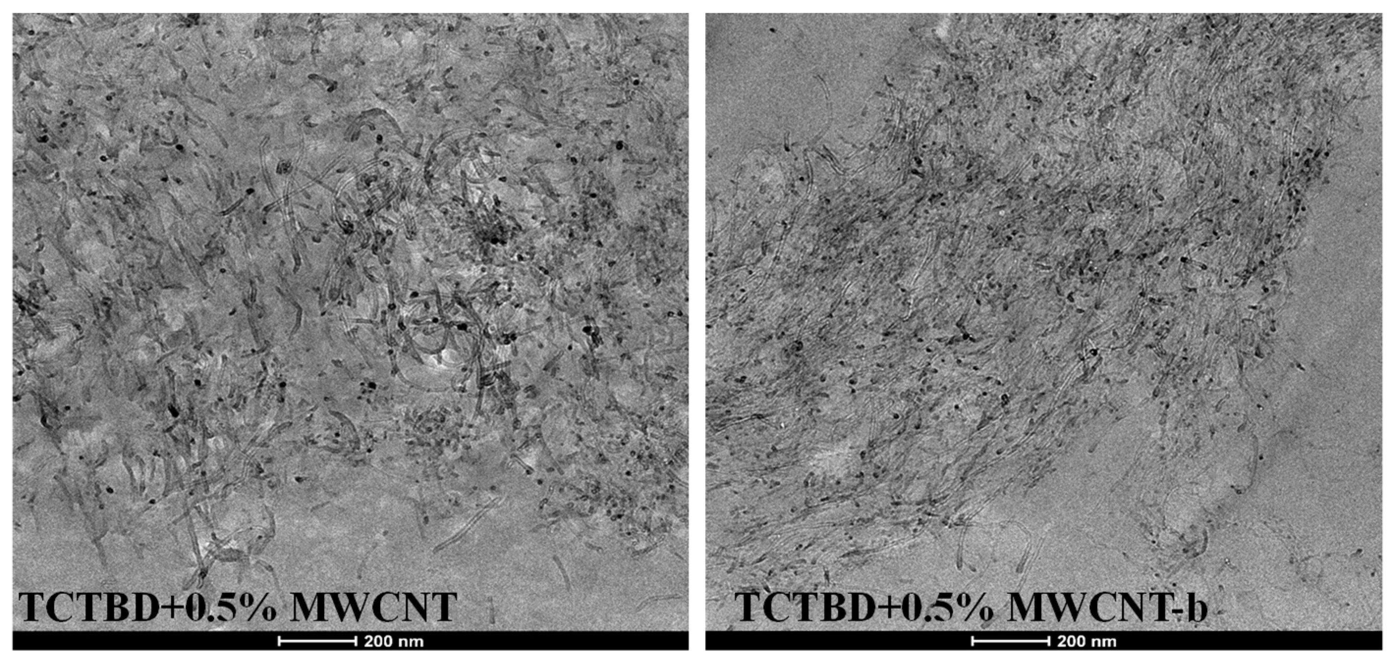 Polymers 11 00903 g009