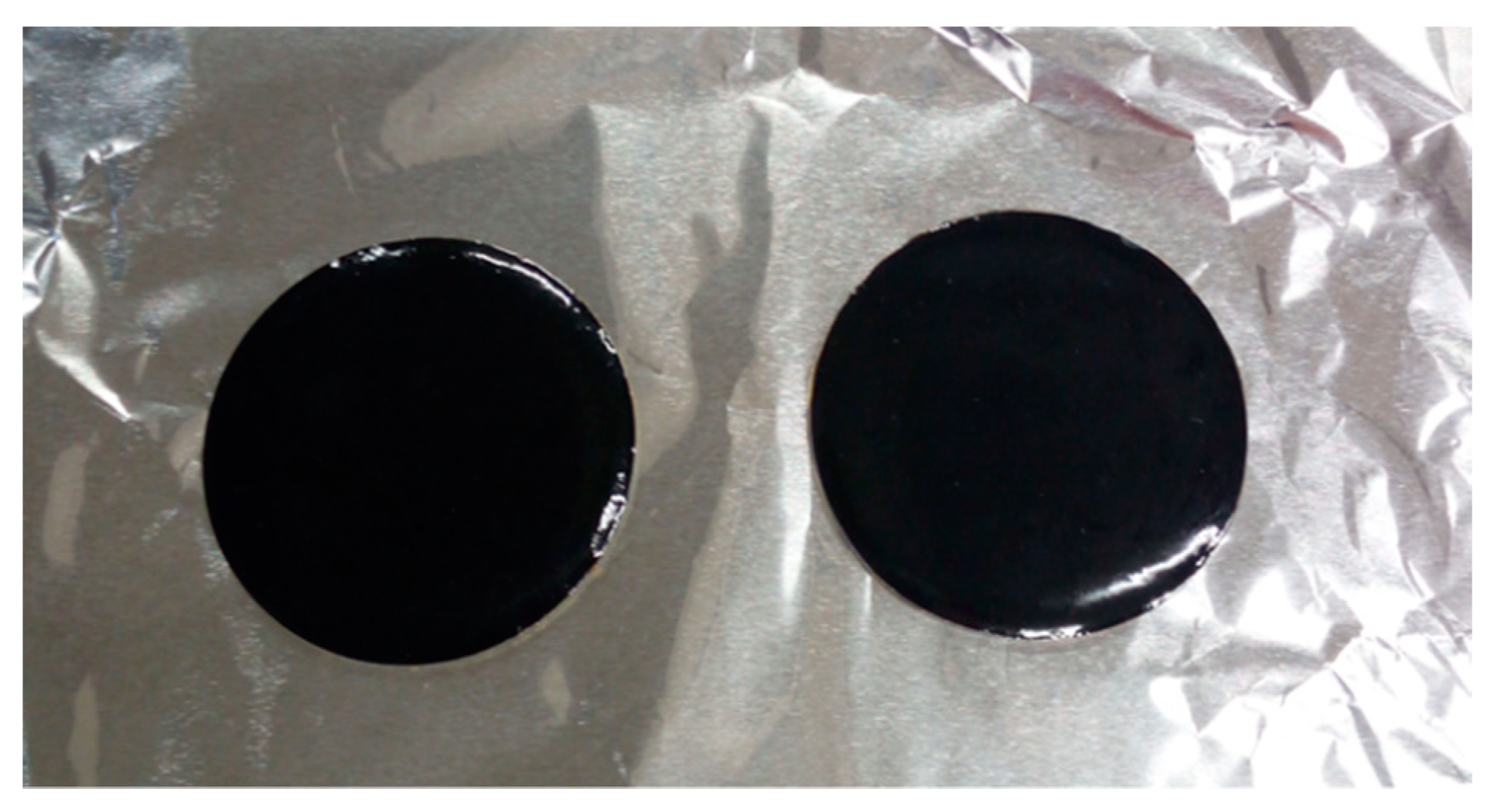 Polymers 11 00903 g015