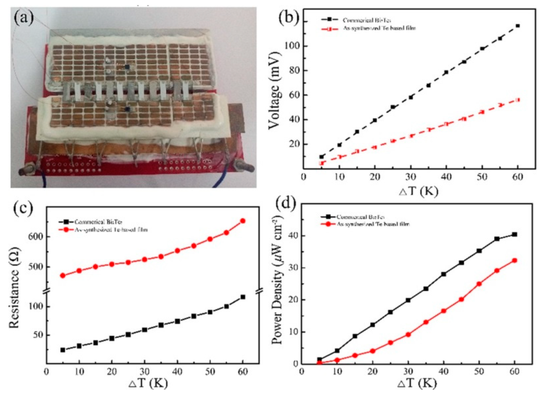 Polymers 11 00909 g005 Polymers 11 00909 g005