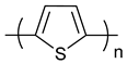 Polymers 11 00909 i004 Polymers 11 00909 i004