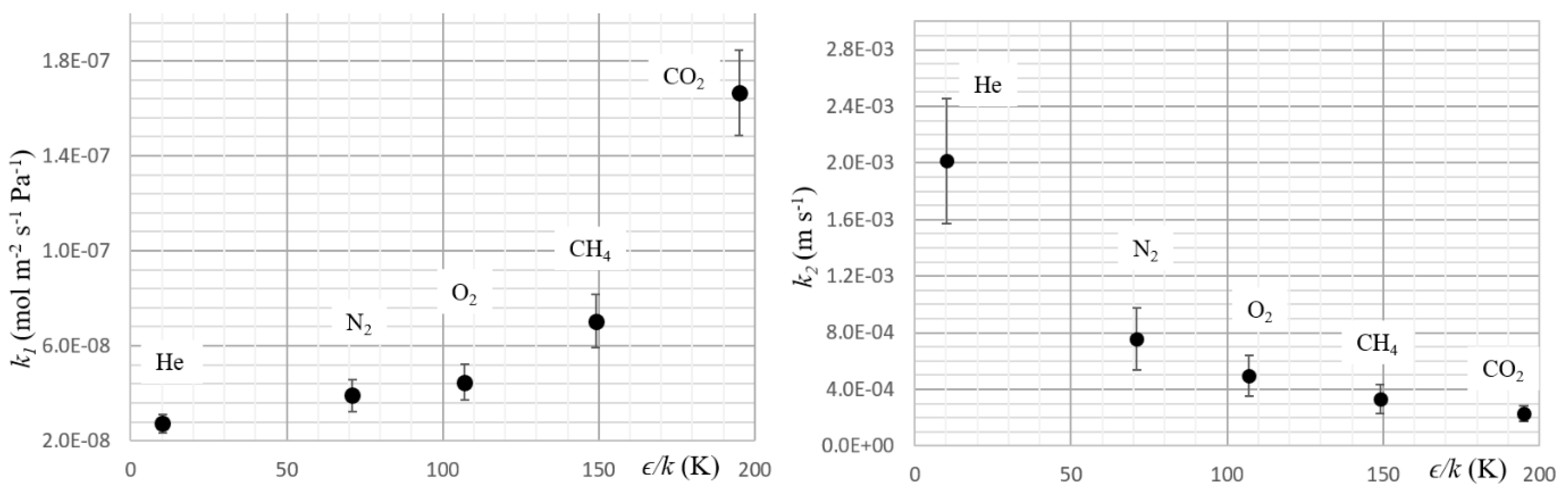 Polymers 11 00910 g003