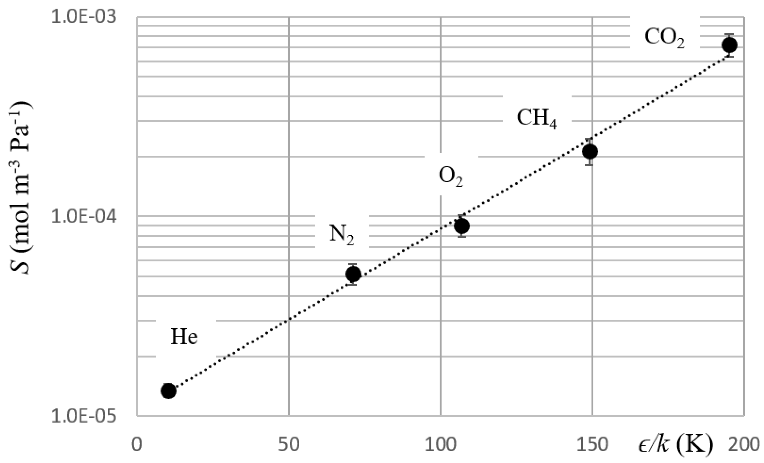 Polymers 11 00910 g004