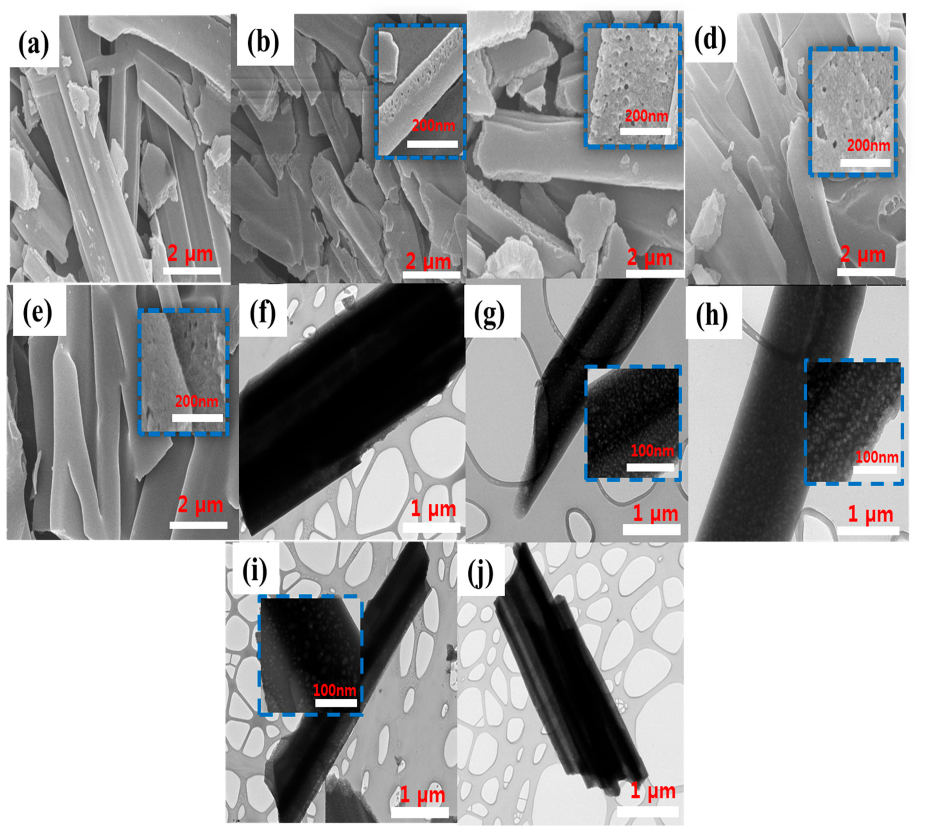 Polymers 11 00913 g002