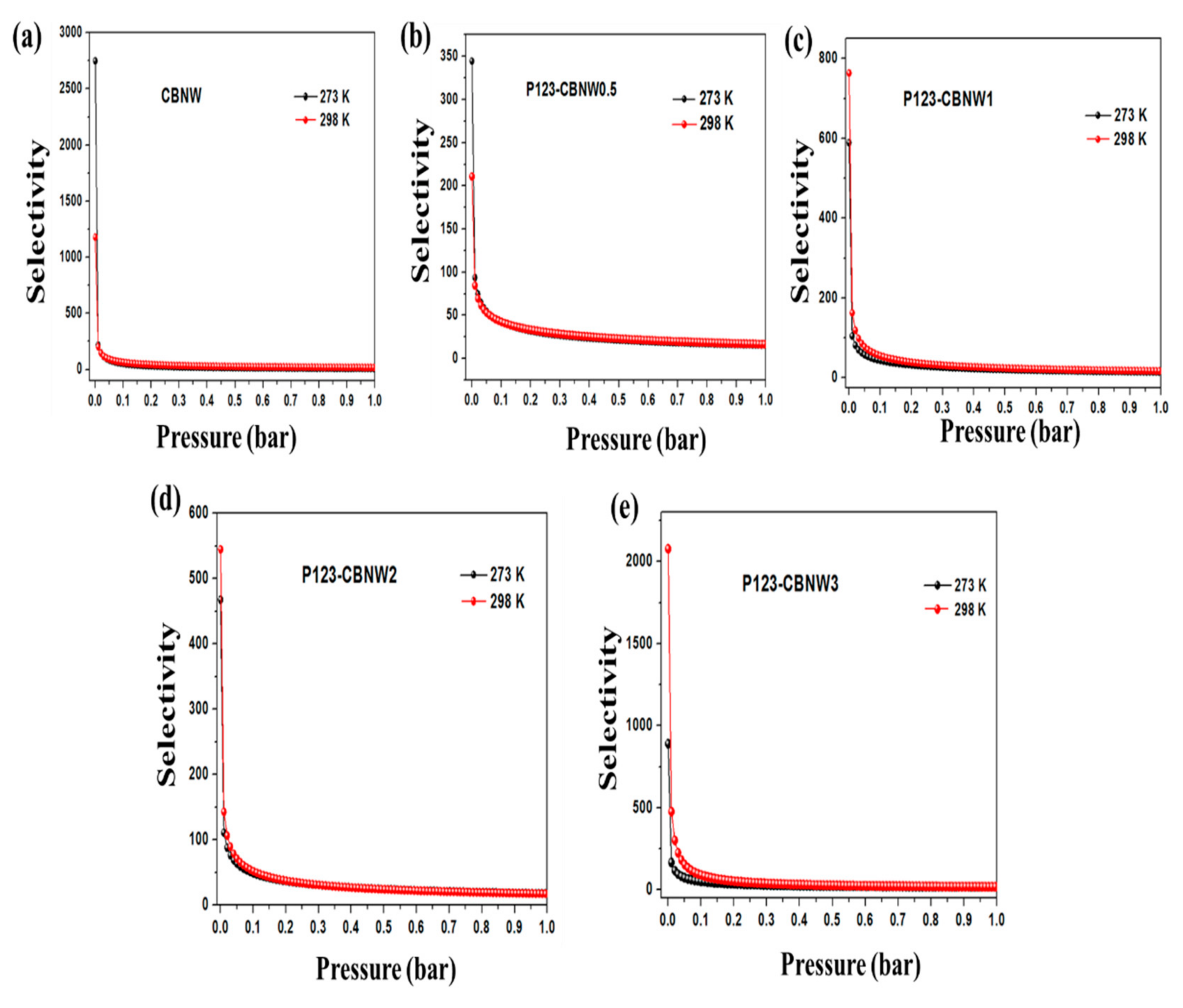 Polymers 11 00913 g009