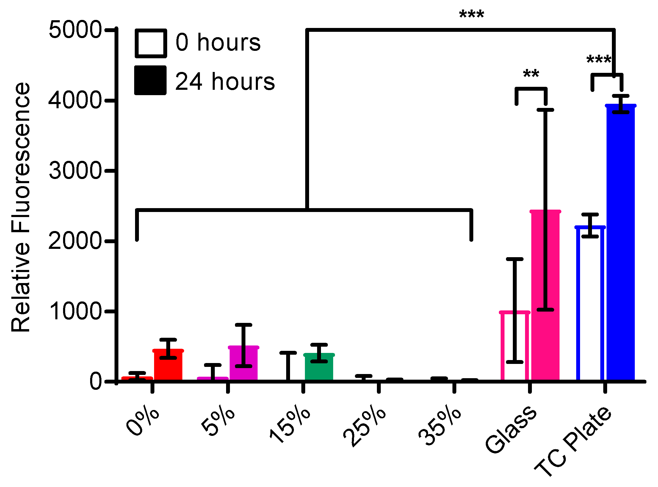 Polymers 11 00915 g010 Polymers 11 00915 g010